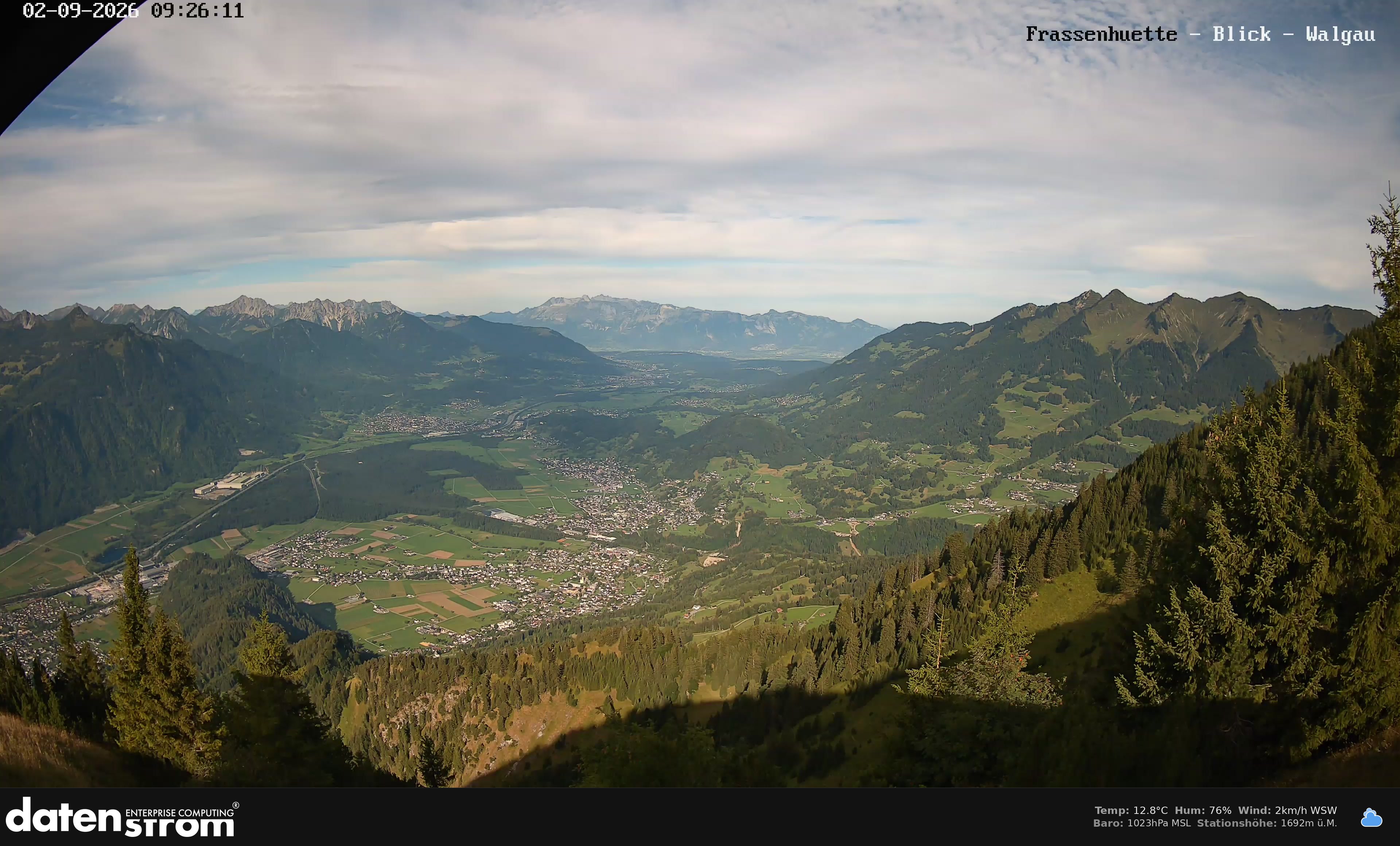 Bludenz - Walgau