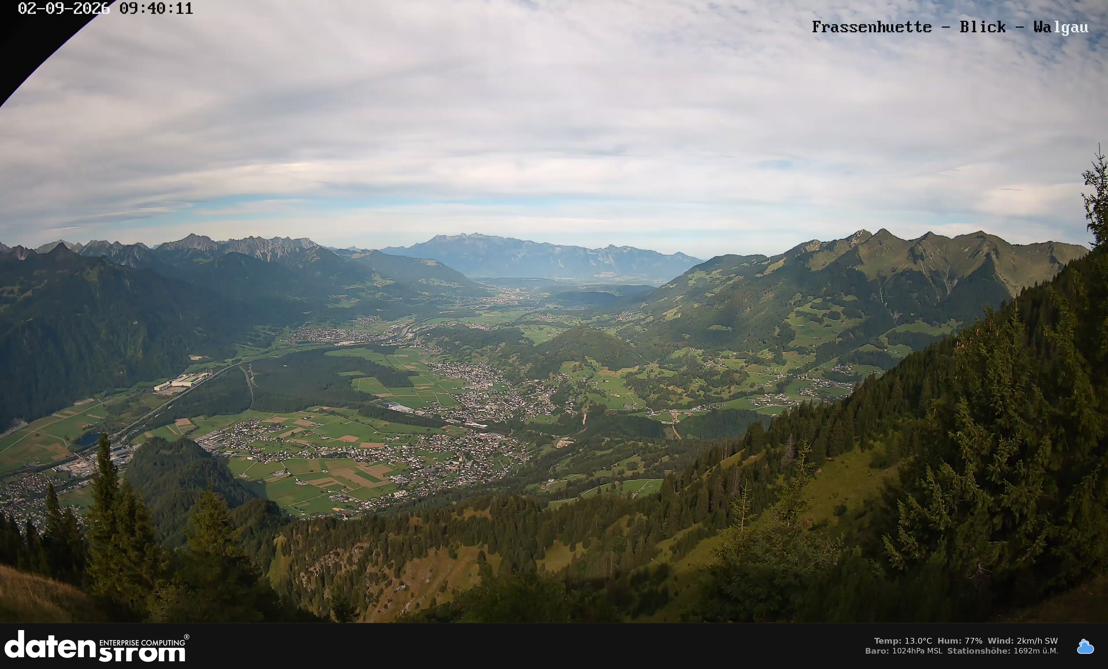 Bludenz - Walgau