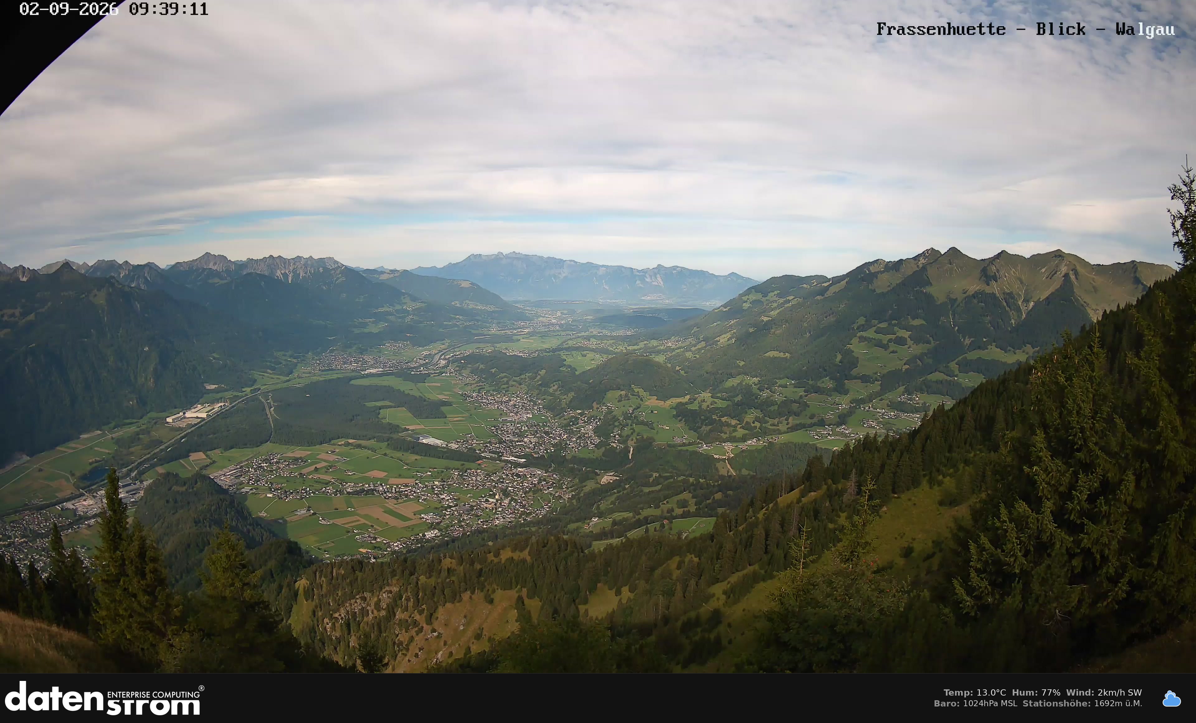 Bludenz - Walgau