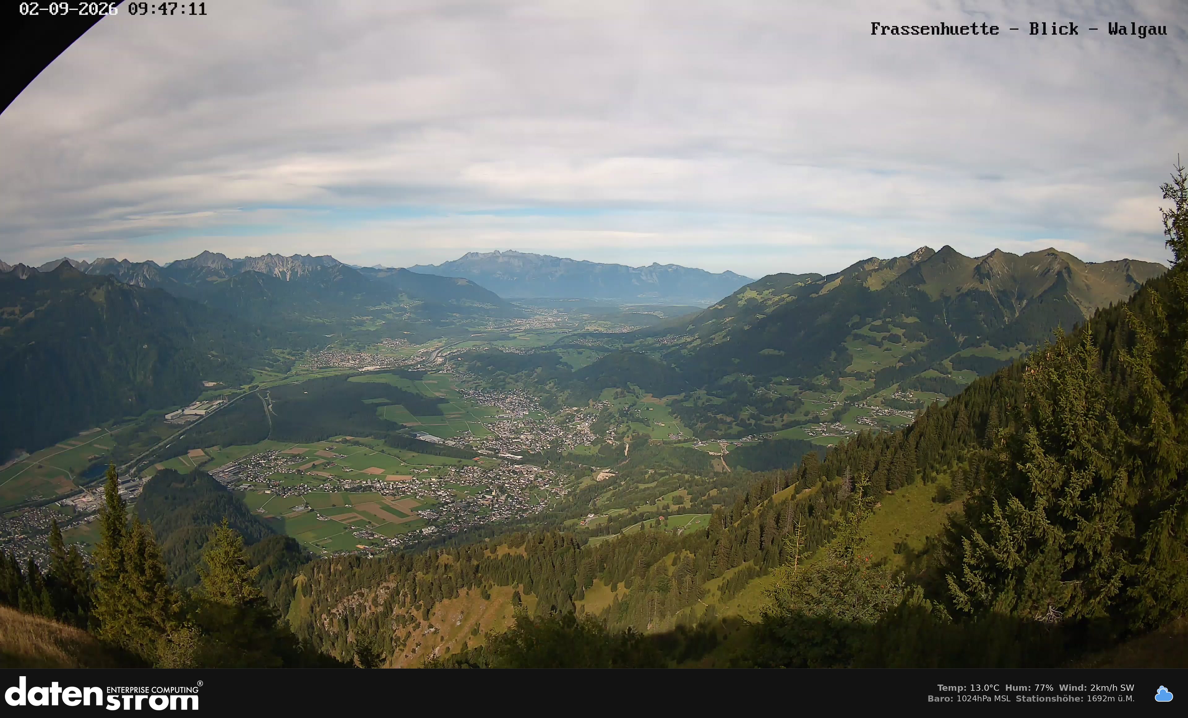 Bludenz - Walgau