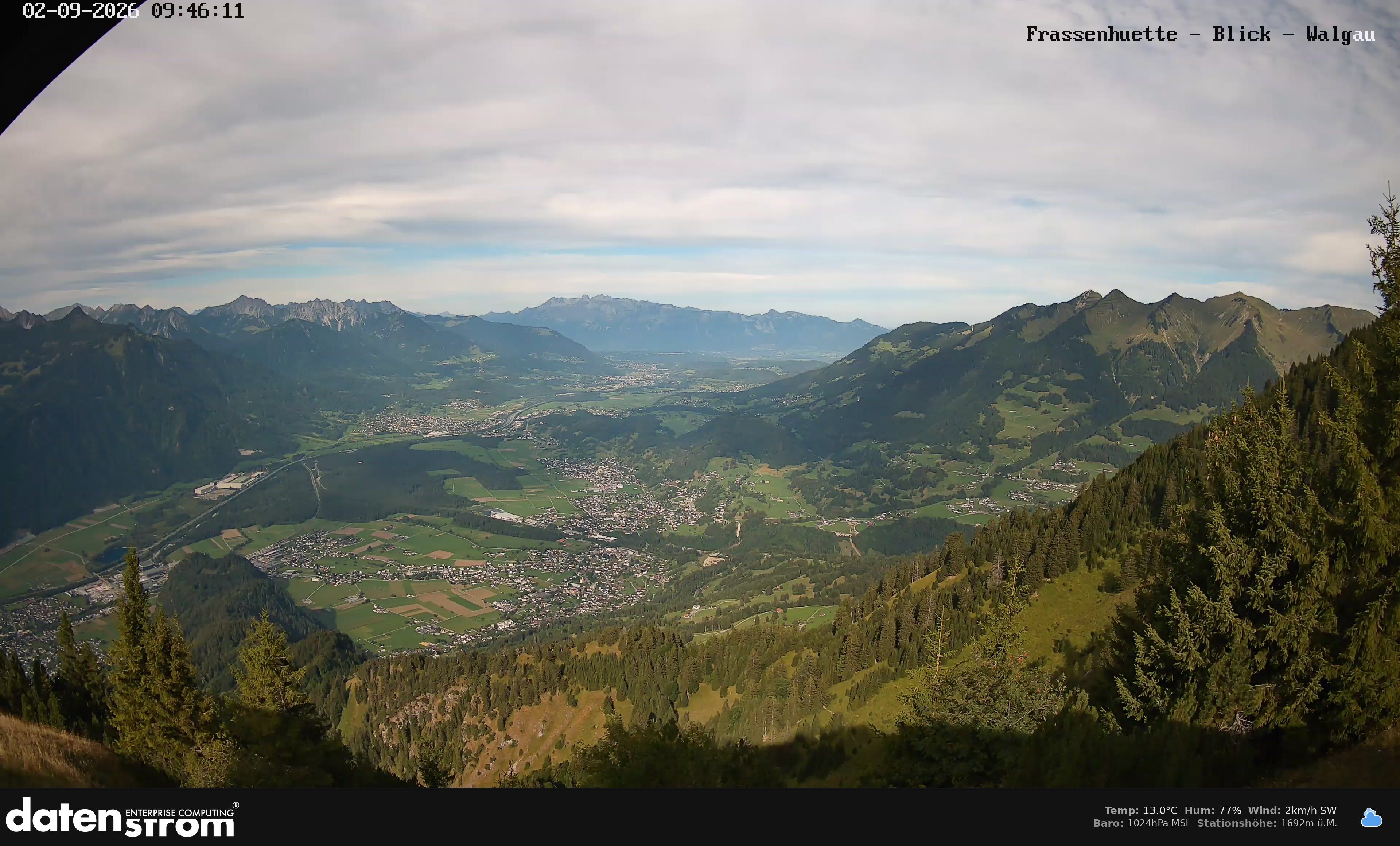 Bludenz - Walgau