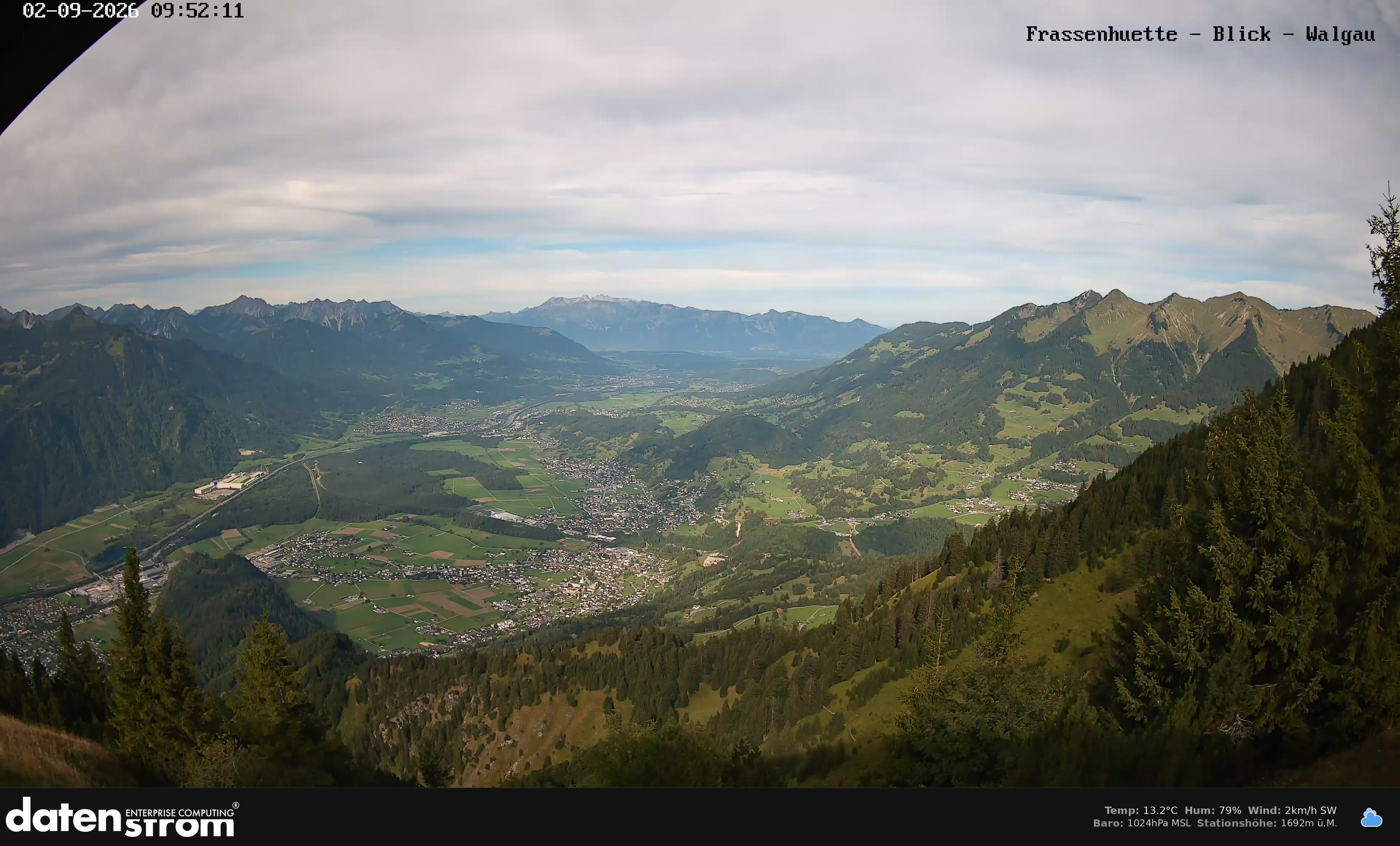Bludenz - Walgau