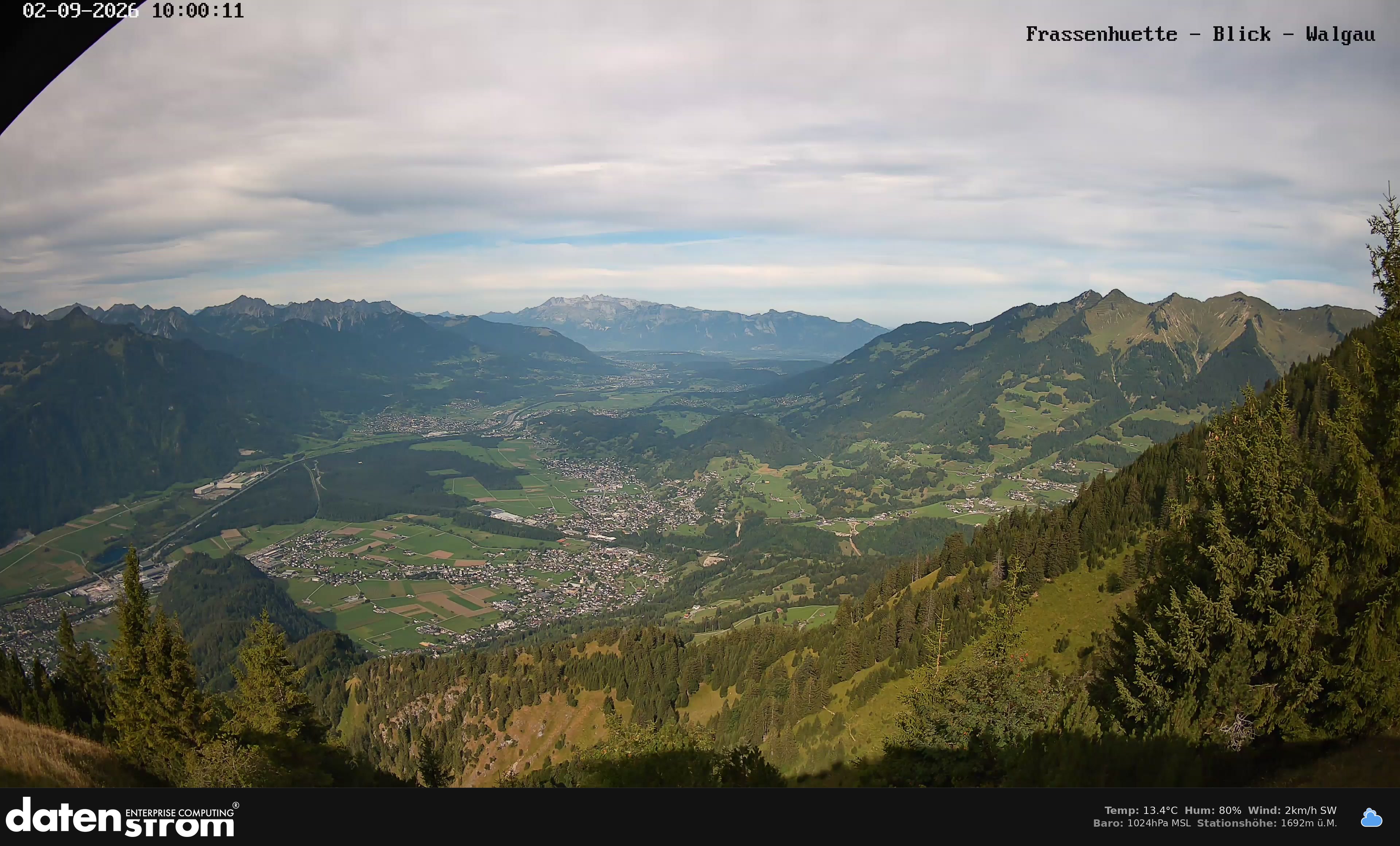 Bludenz - Walgau