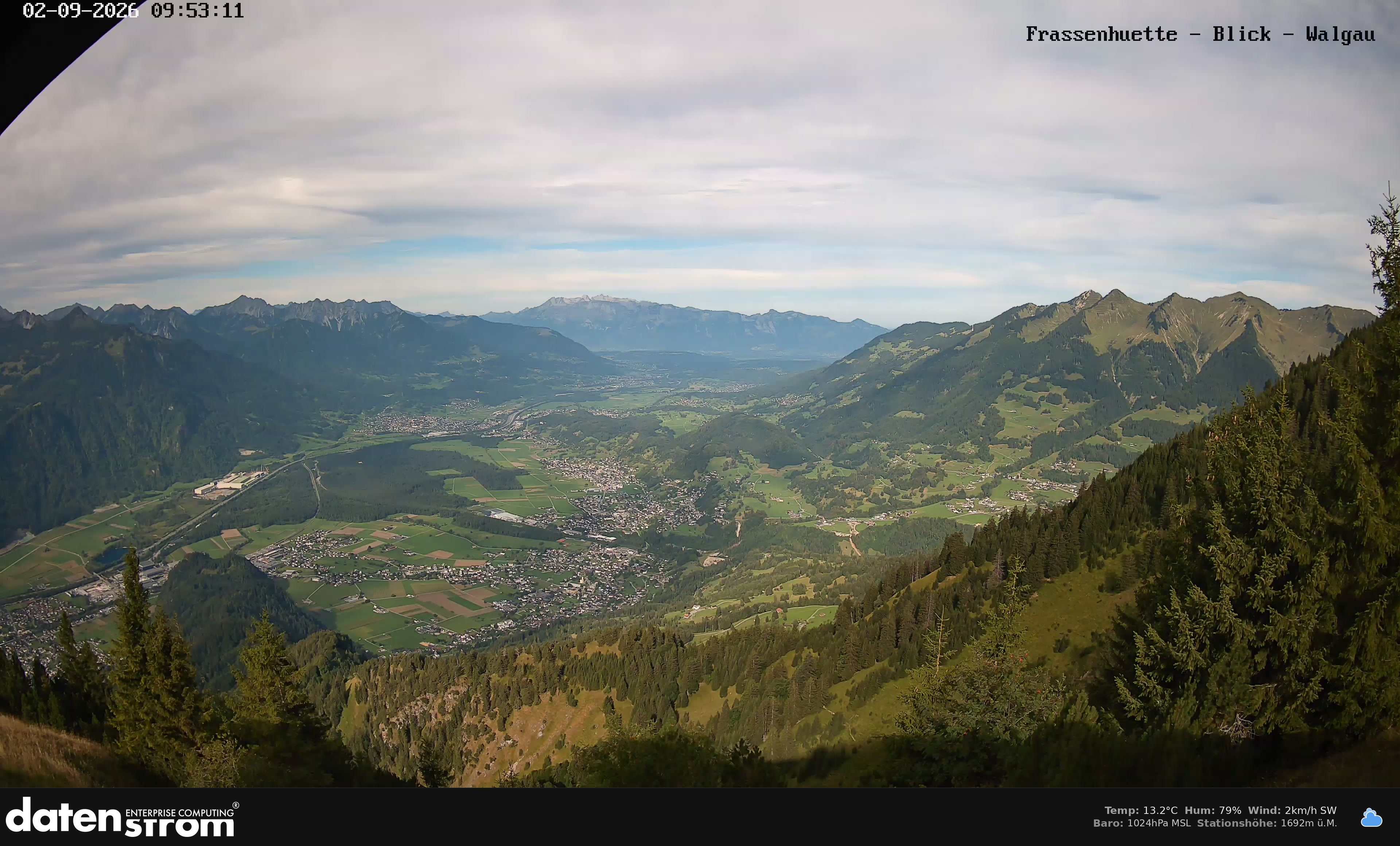 Bludenz - Walgau