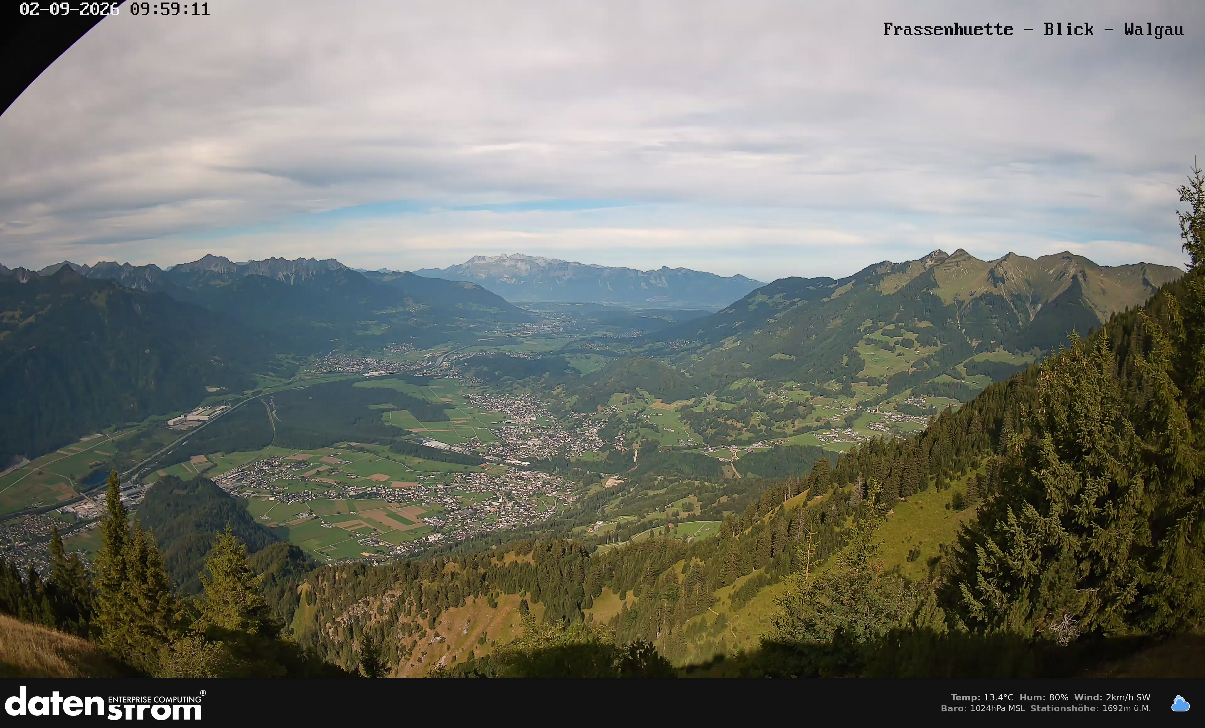 Bludenz - Walgau