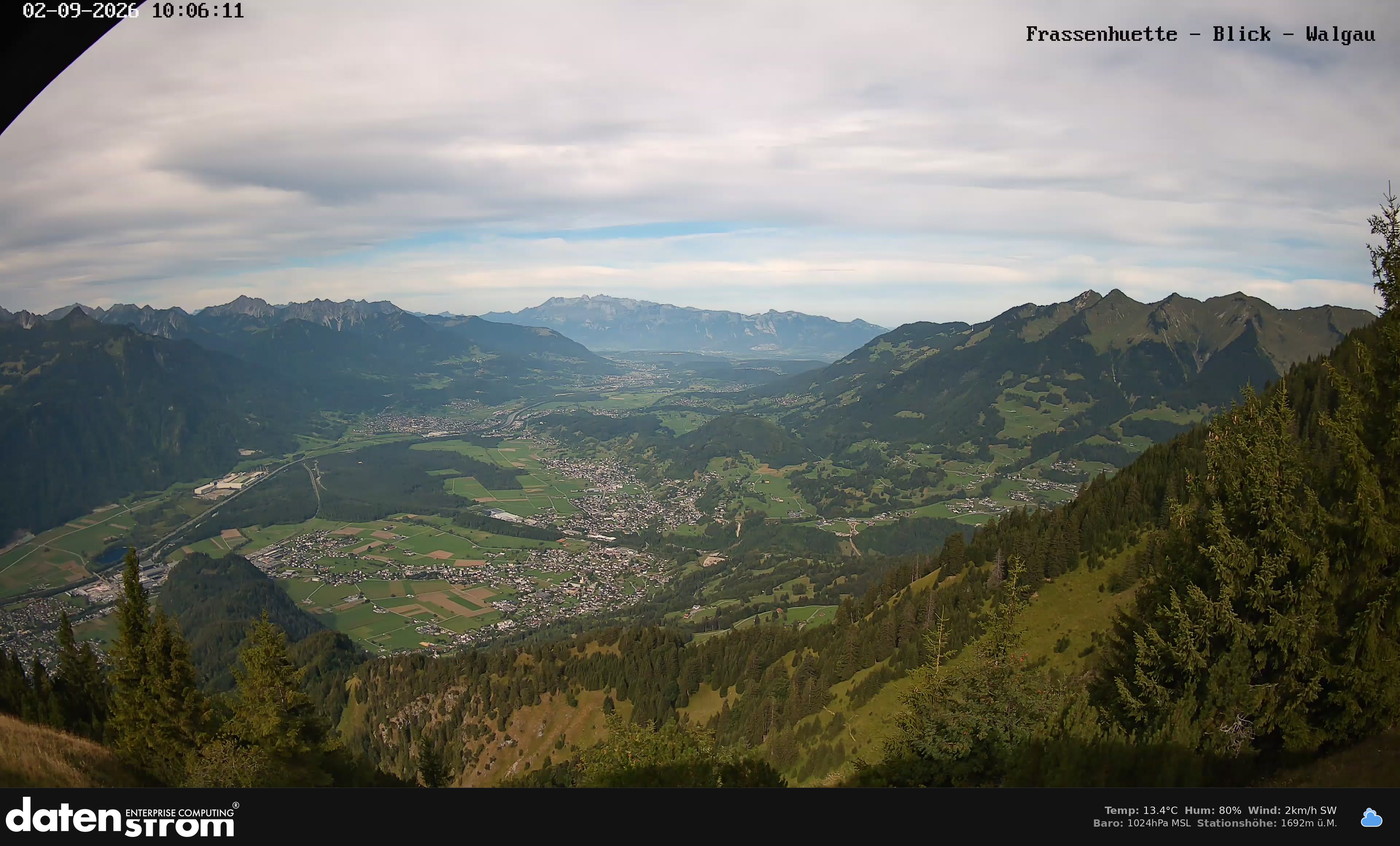 Bludenz - Walgau