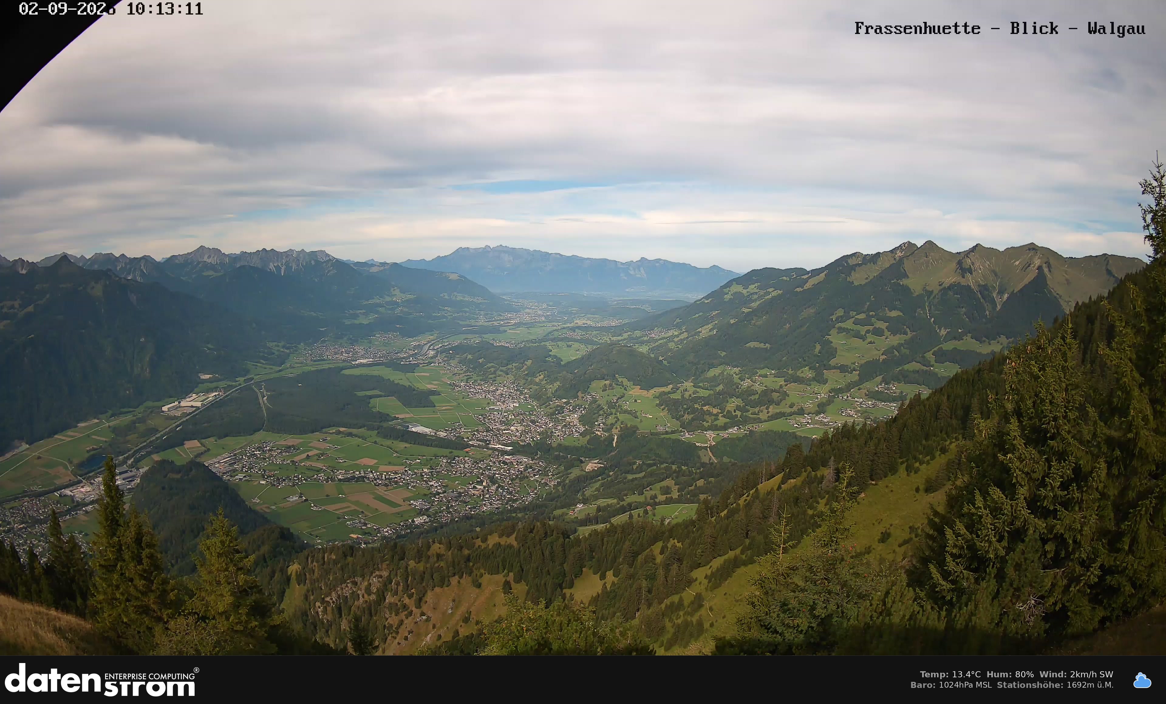 Bludenz - Walgau
