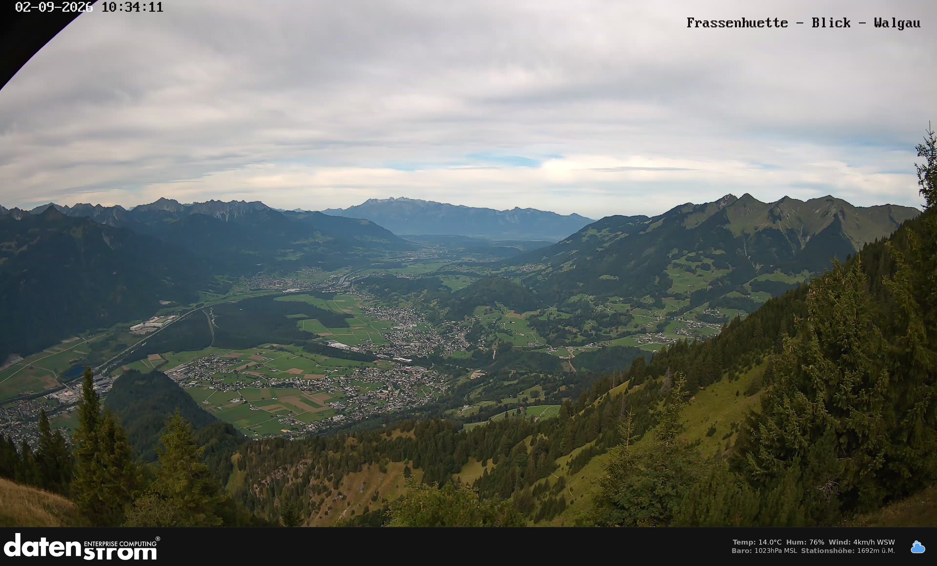 Bludenz - Walgau