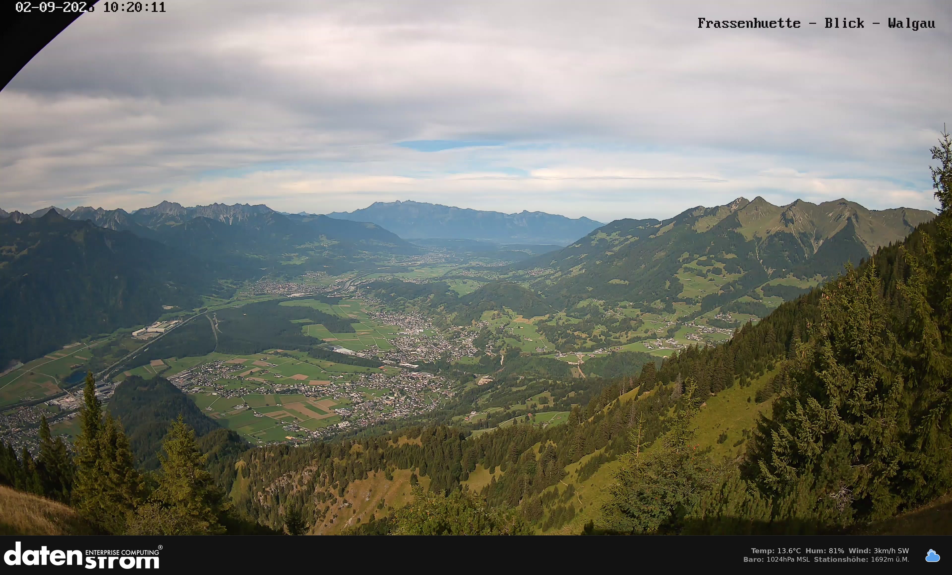 Bludenz - Walgau