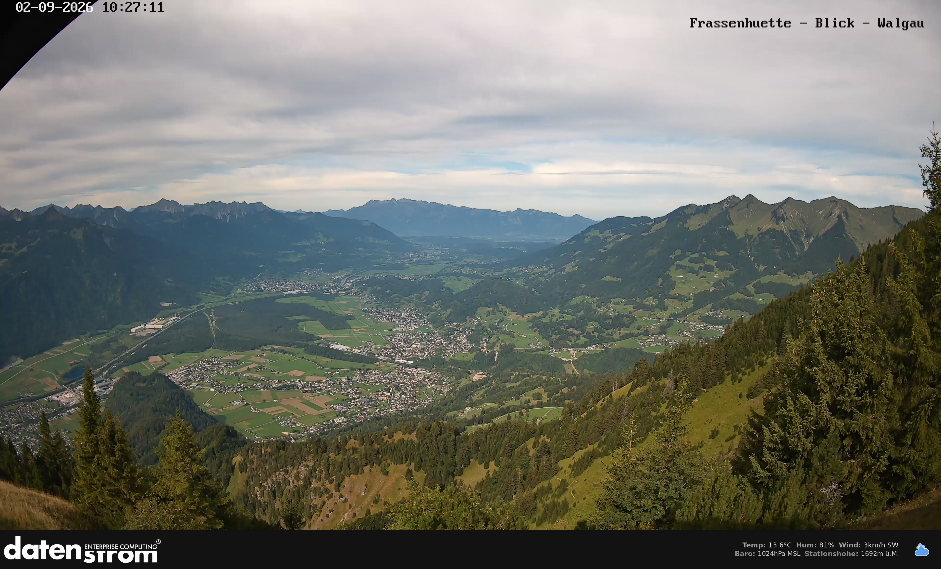 Bludenz - Walgau