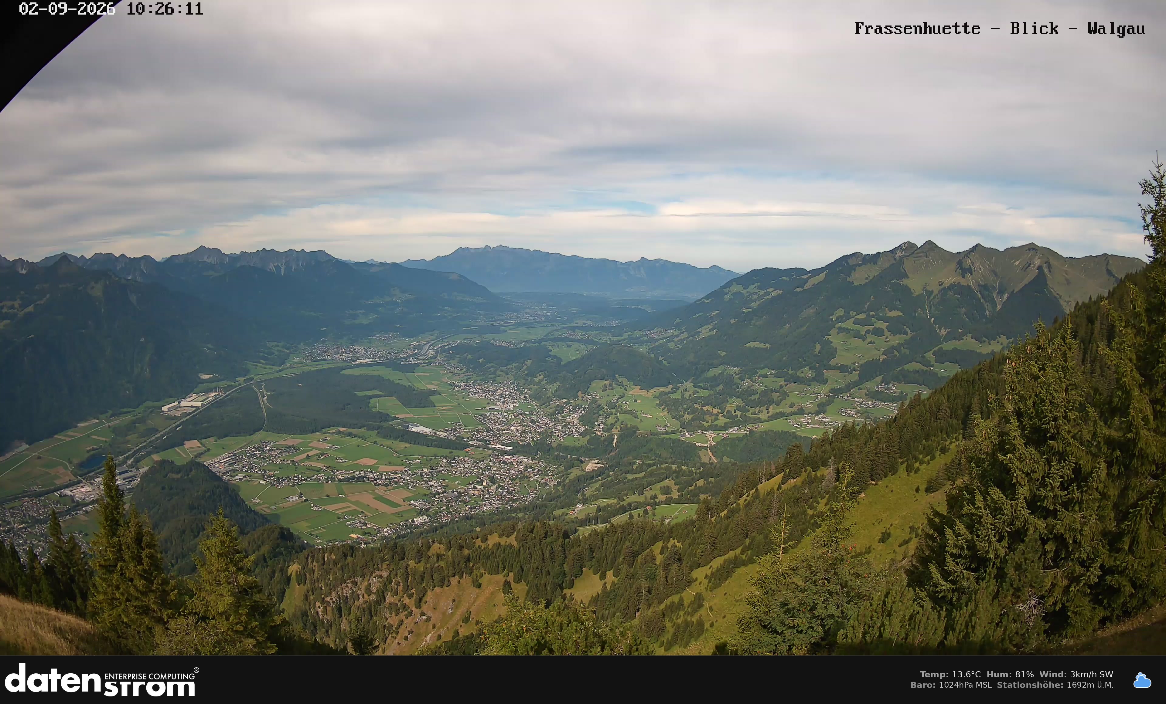 Bludenz - Walgau