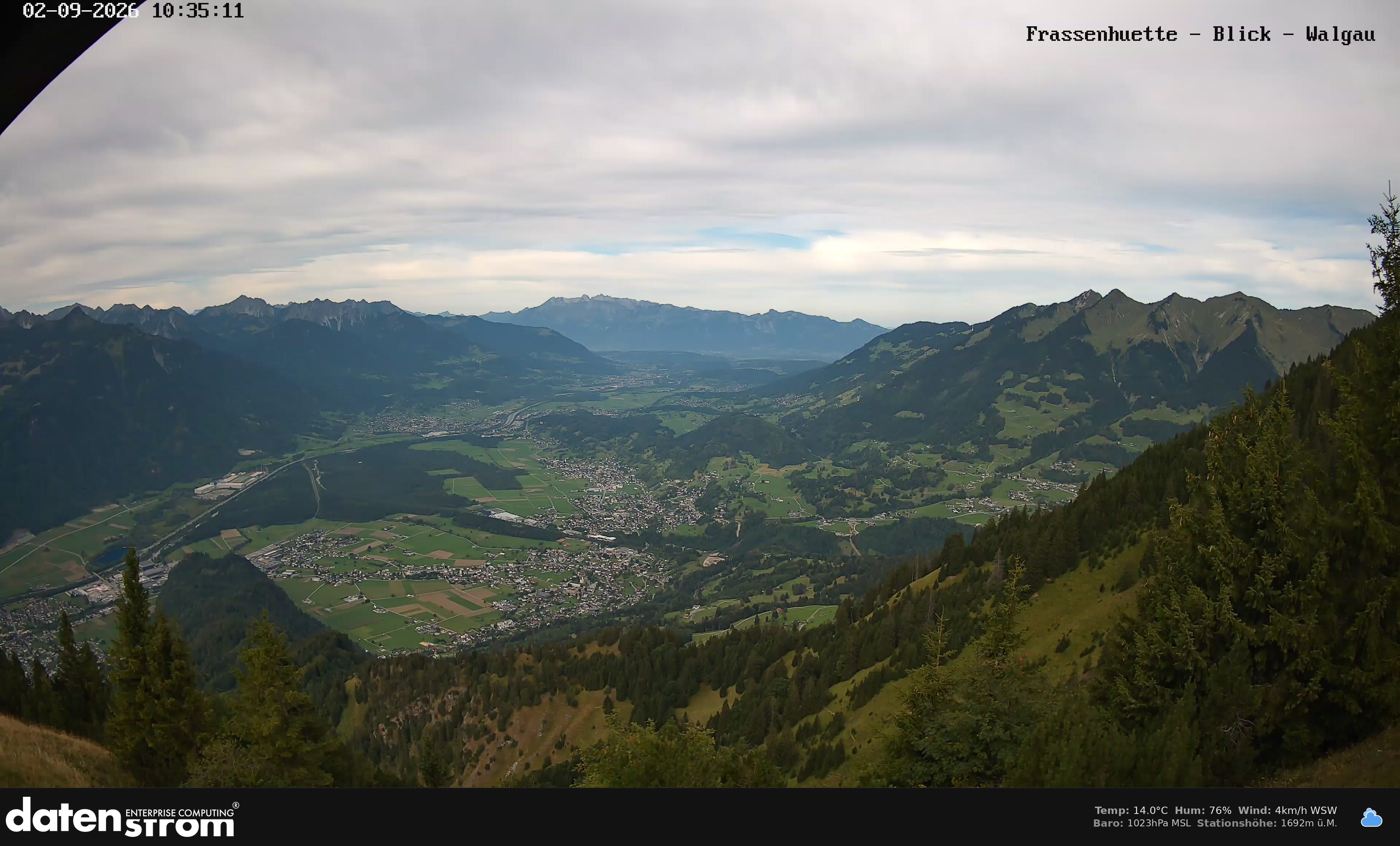 Bludenz - Walgau