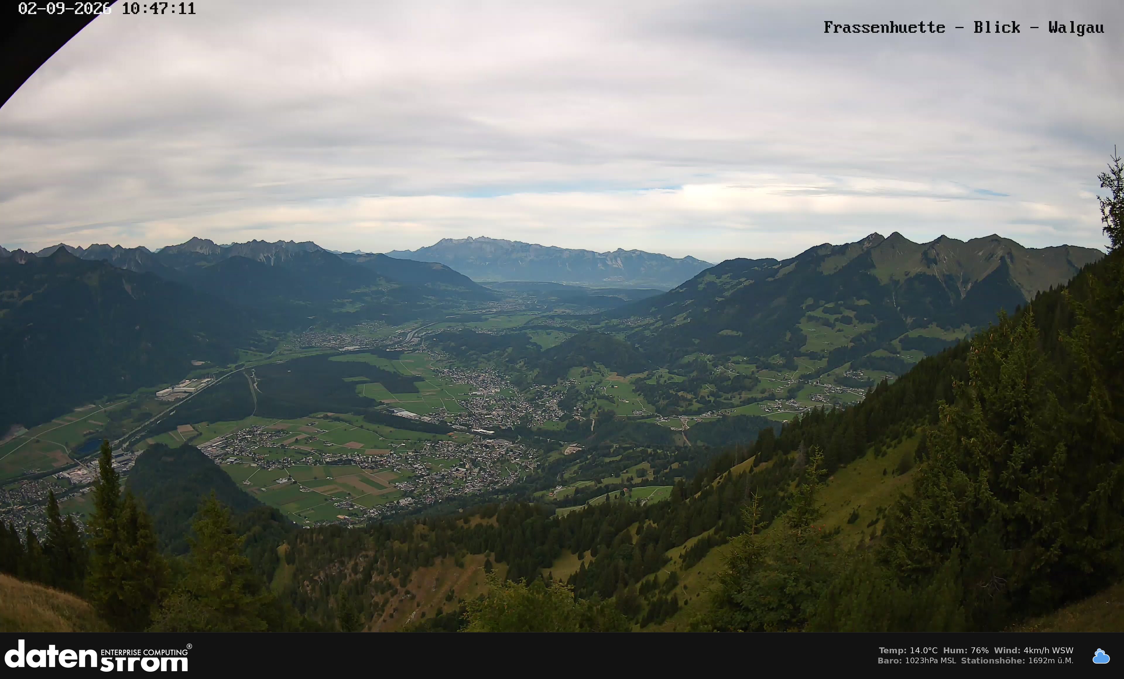 Bludenz - Walgau