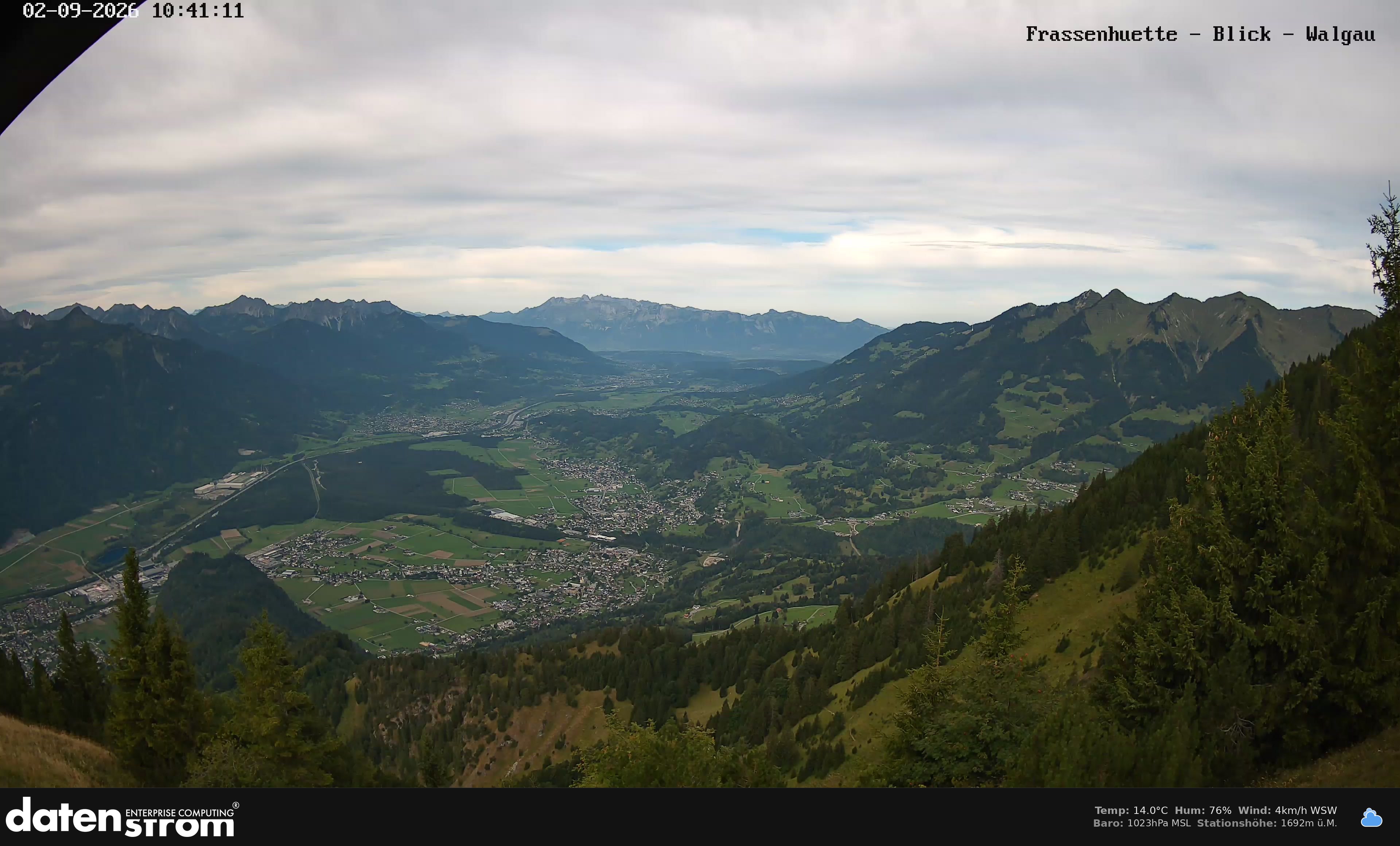 Bludenz - Walgau