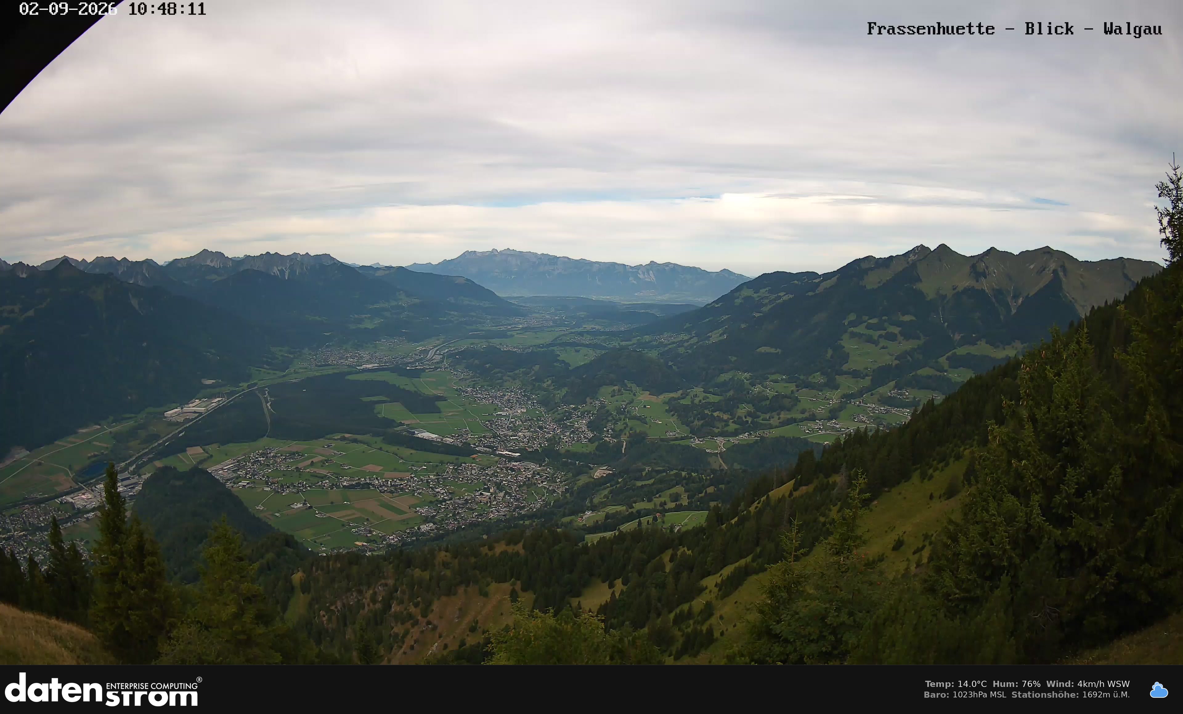 Bludenz - Walgau