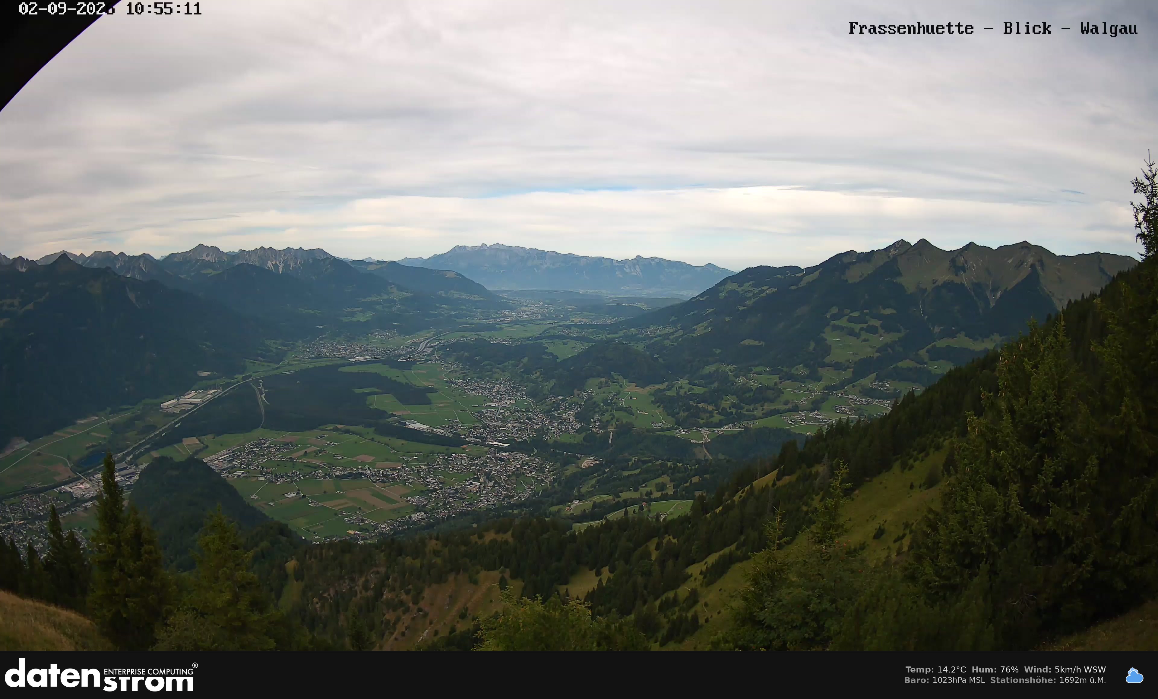 Bludenz - Walgau