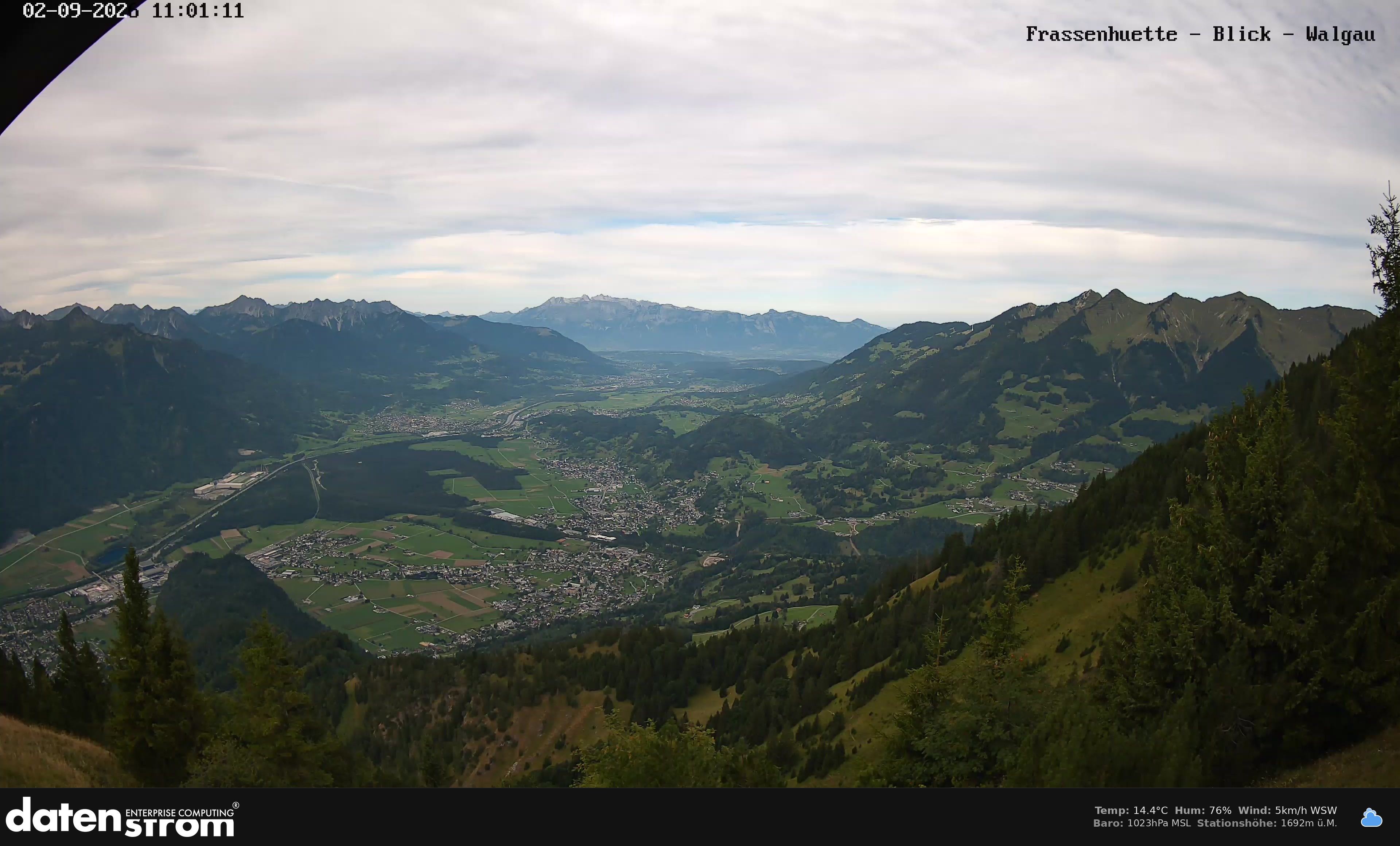 Bludenz - Walgau