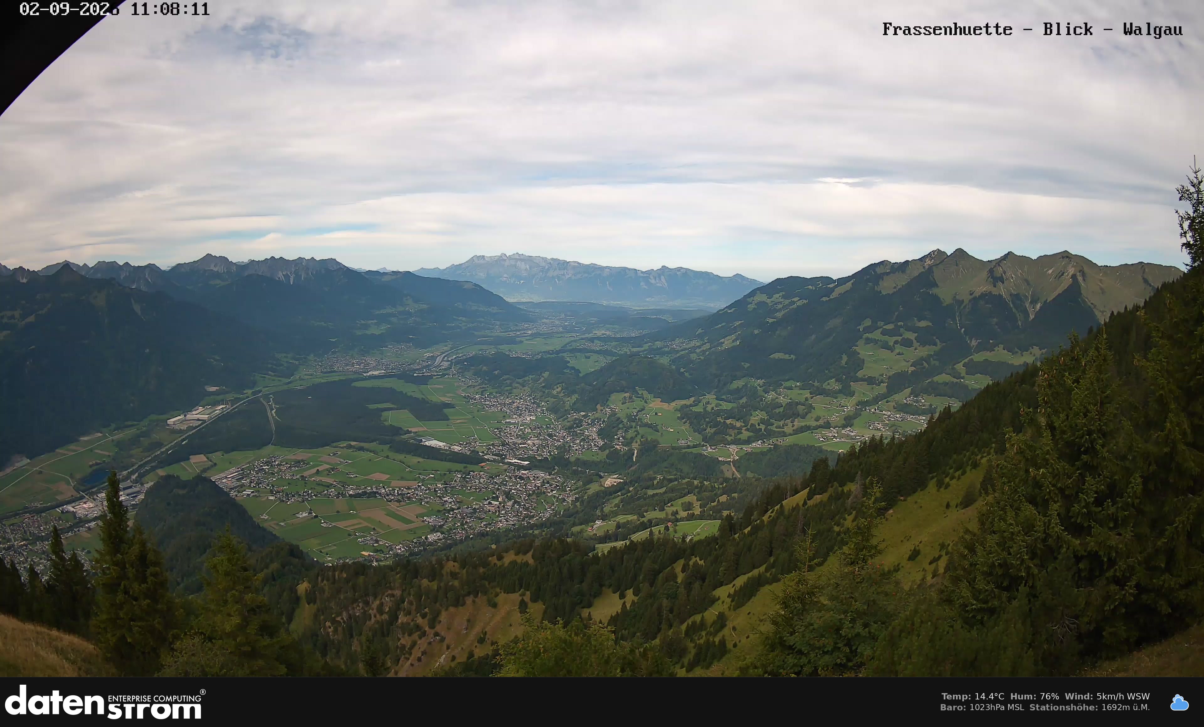Bludenz - Walgau