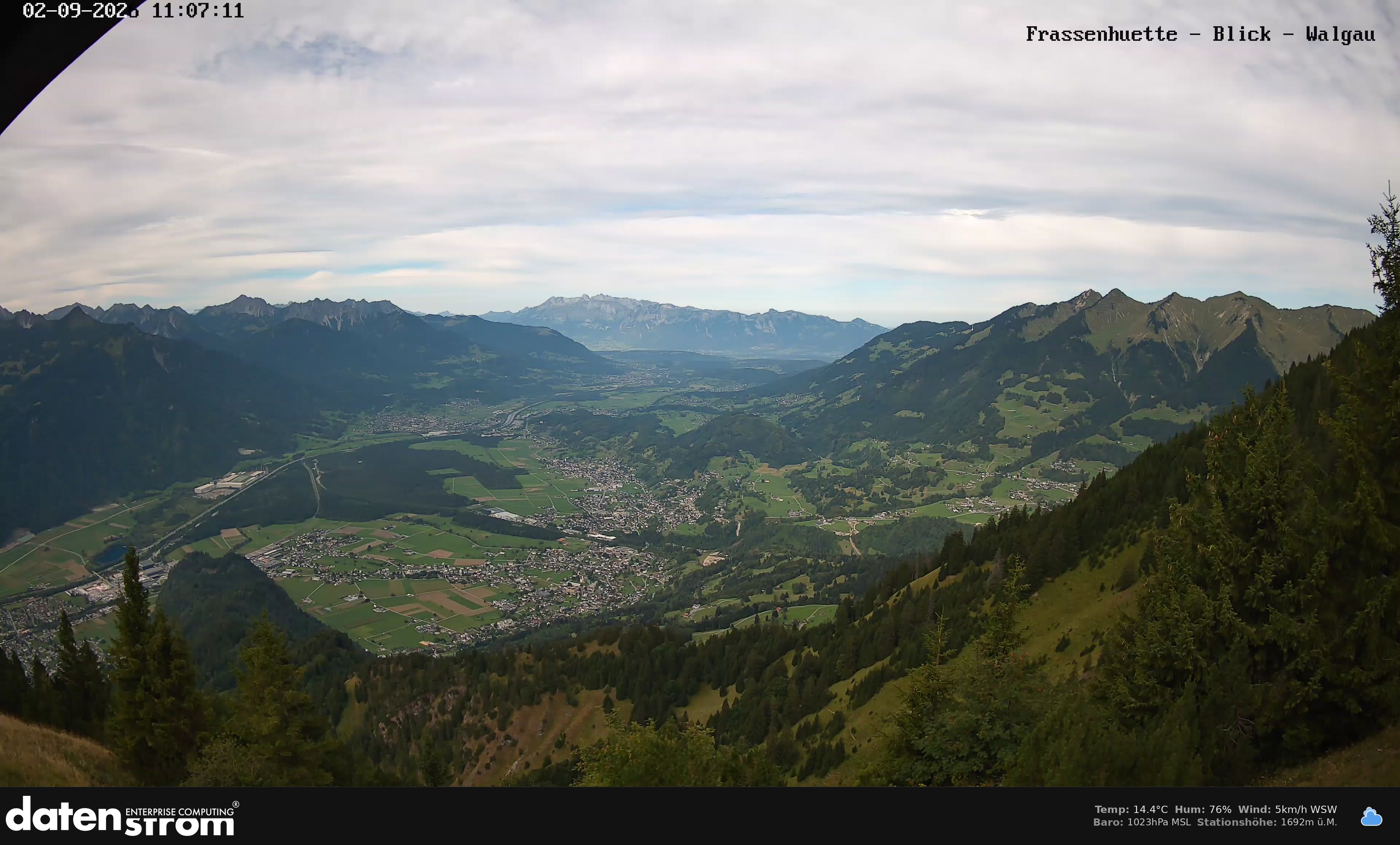 Bludenz - Walgau