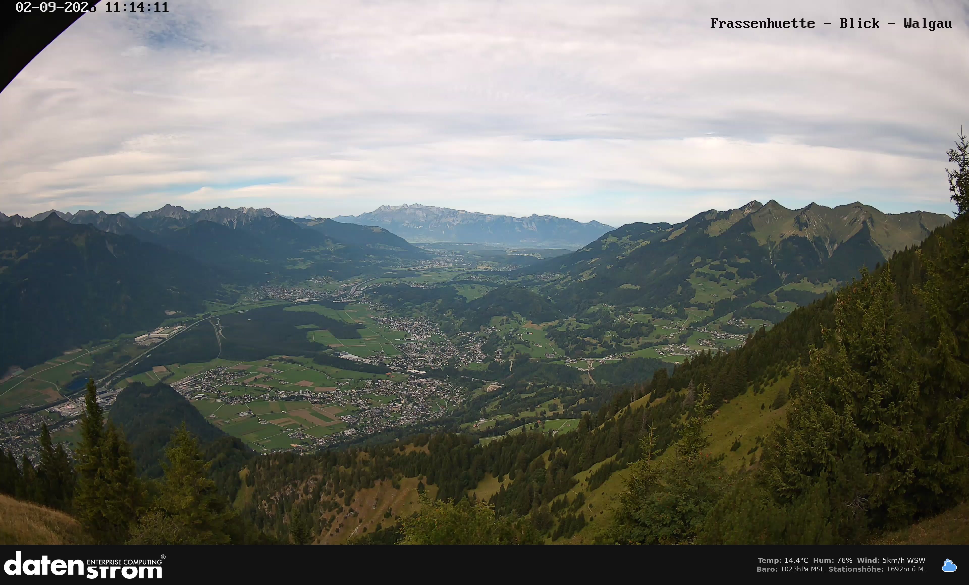 Bludenz - Walgau
