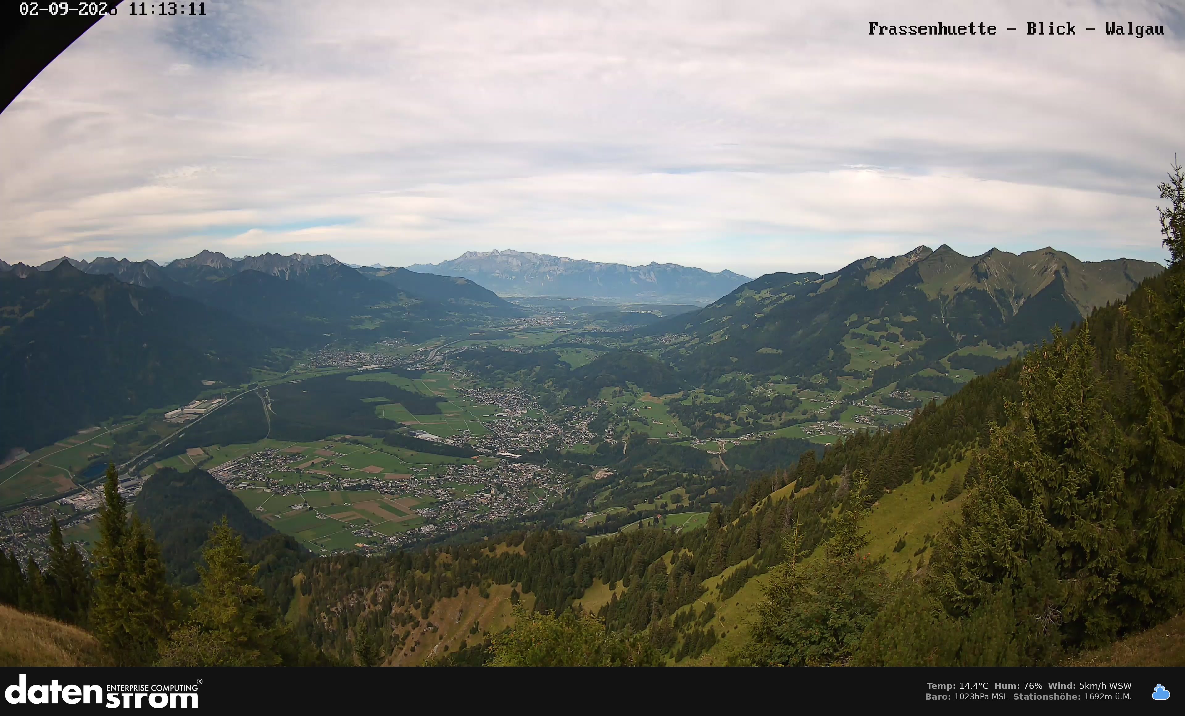 Bludenz - Walgau