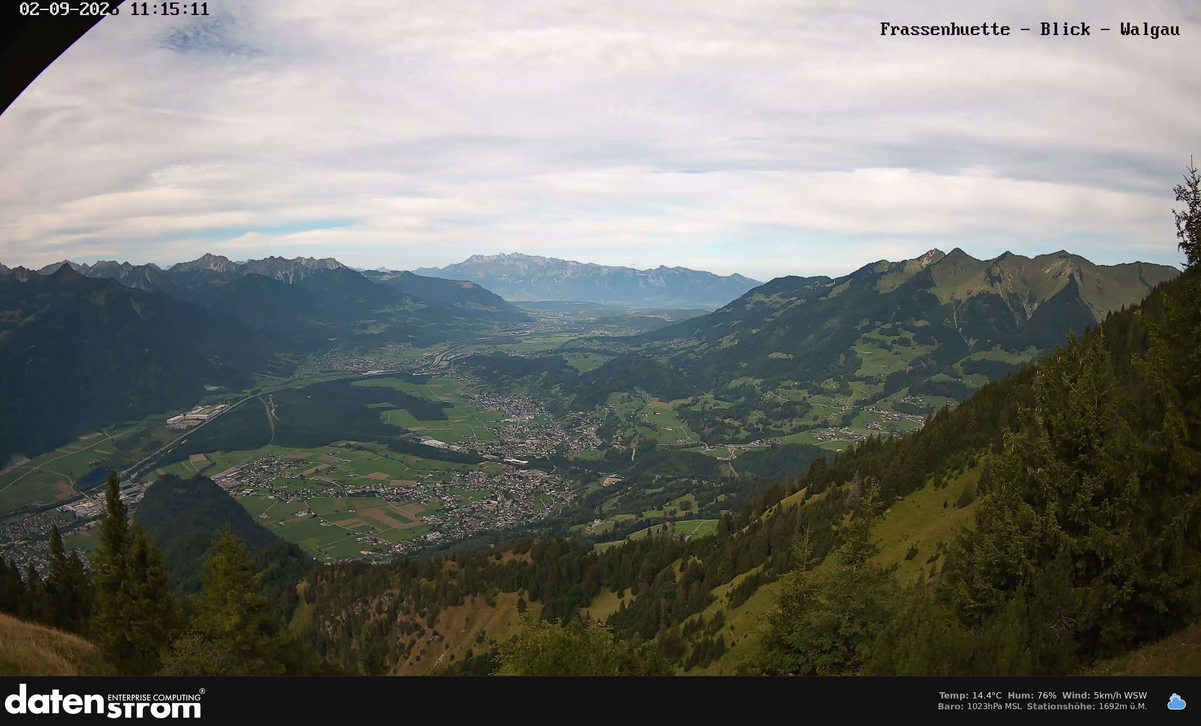 Bludenz - Walgau