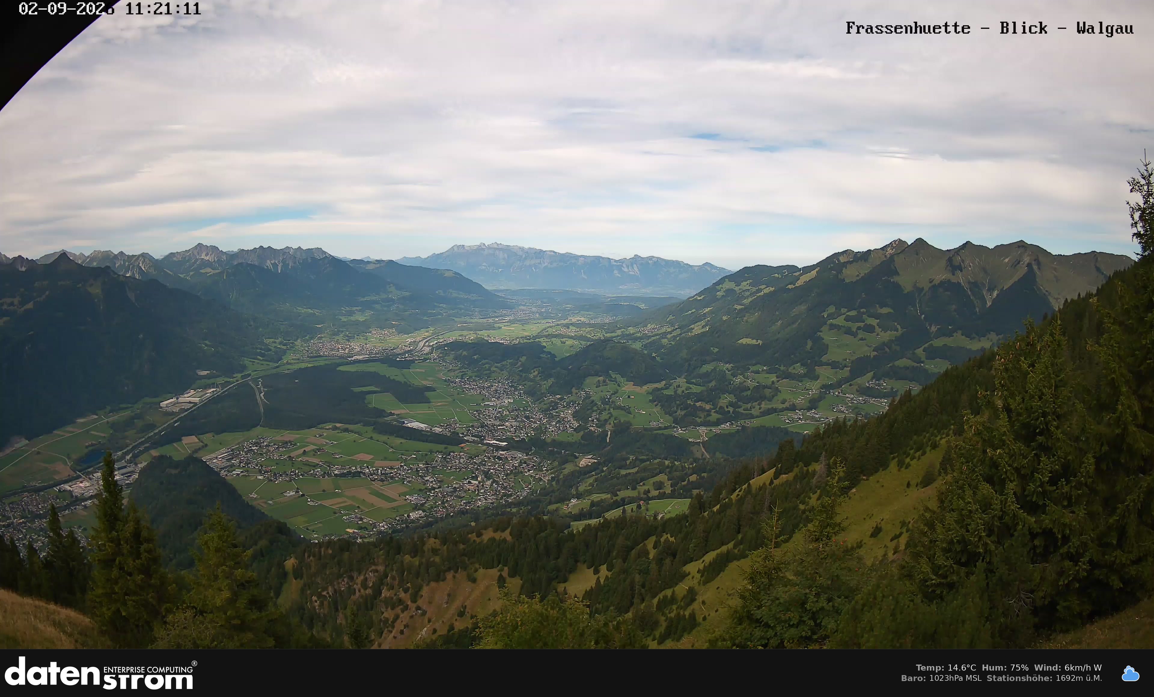 Bludenz - Walgau