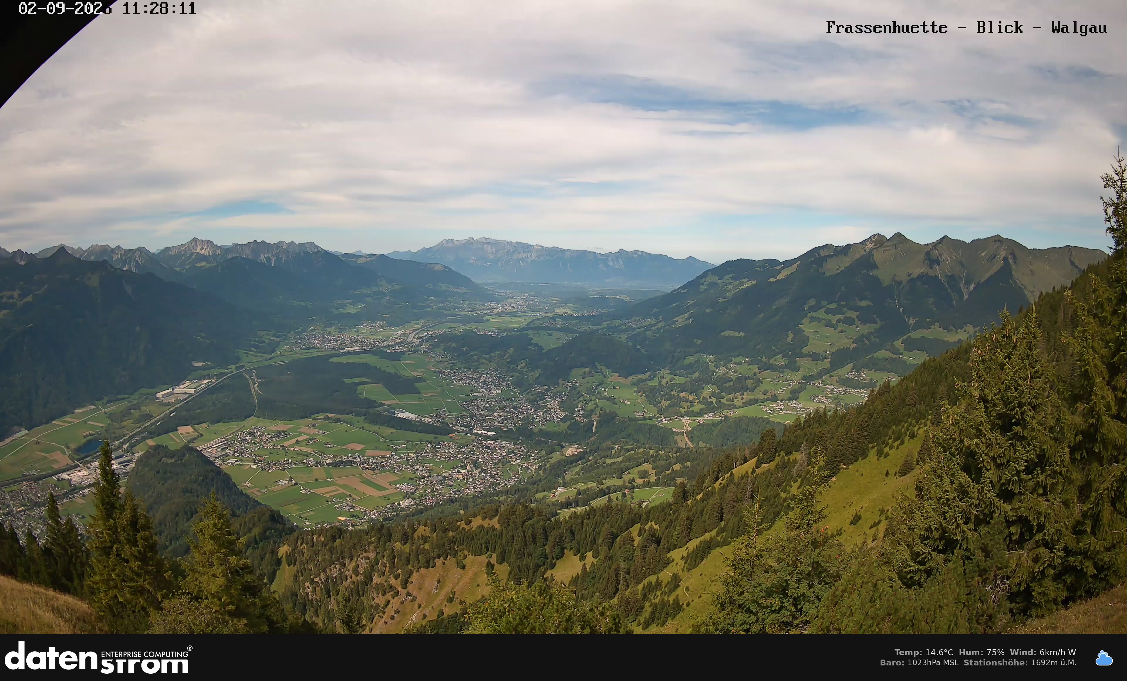 Bludenz - Walgau
