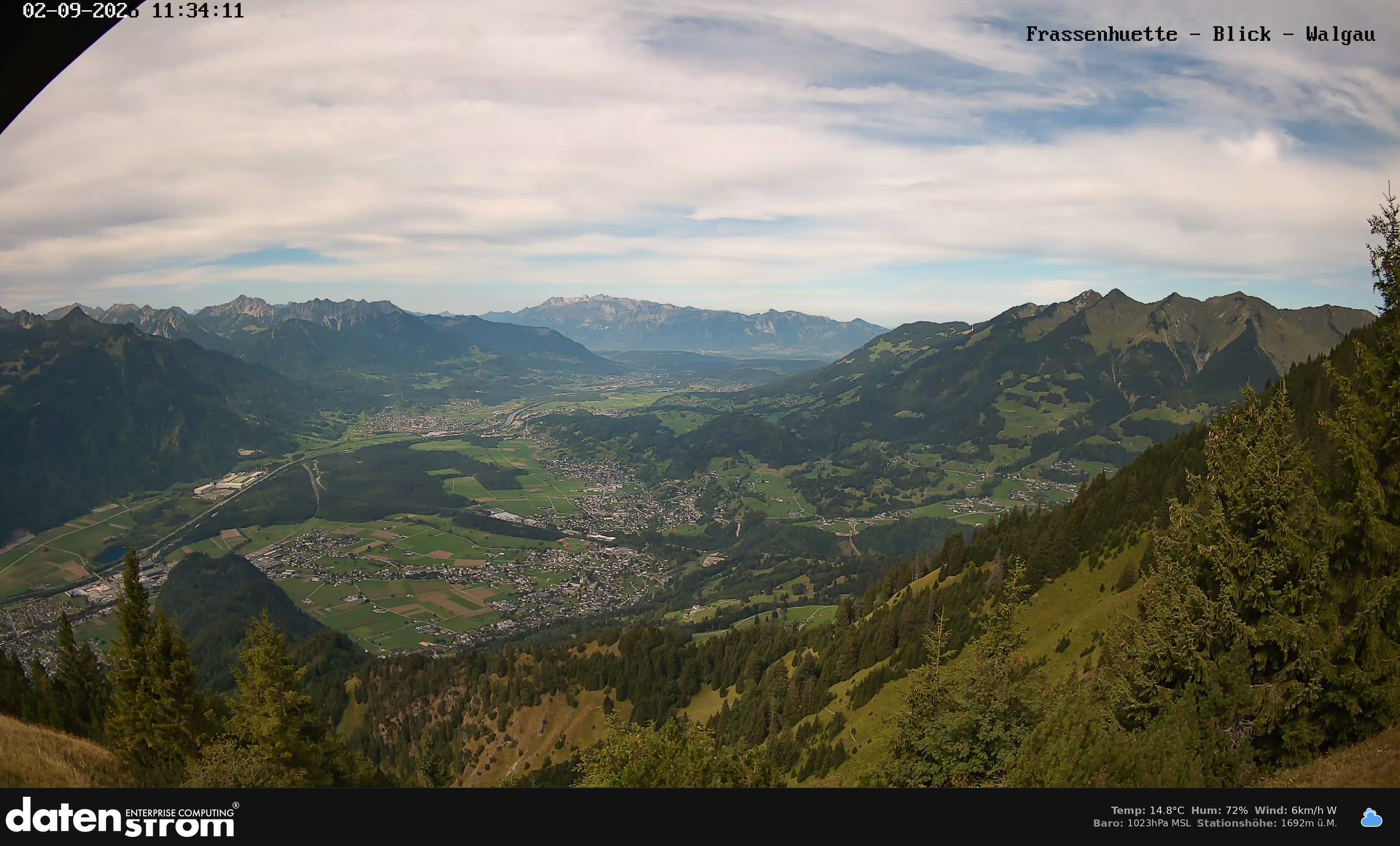 Bludenz - Walgau