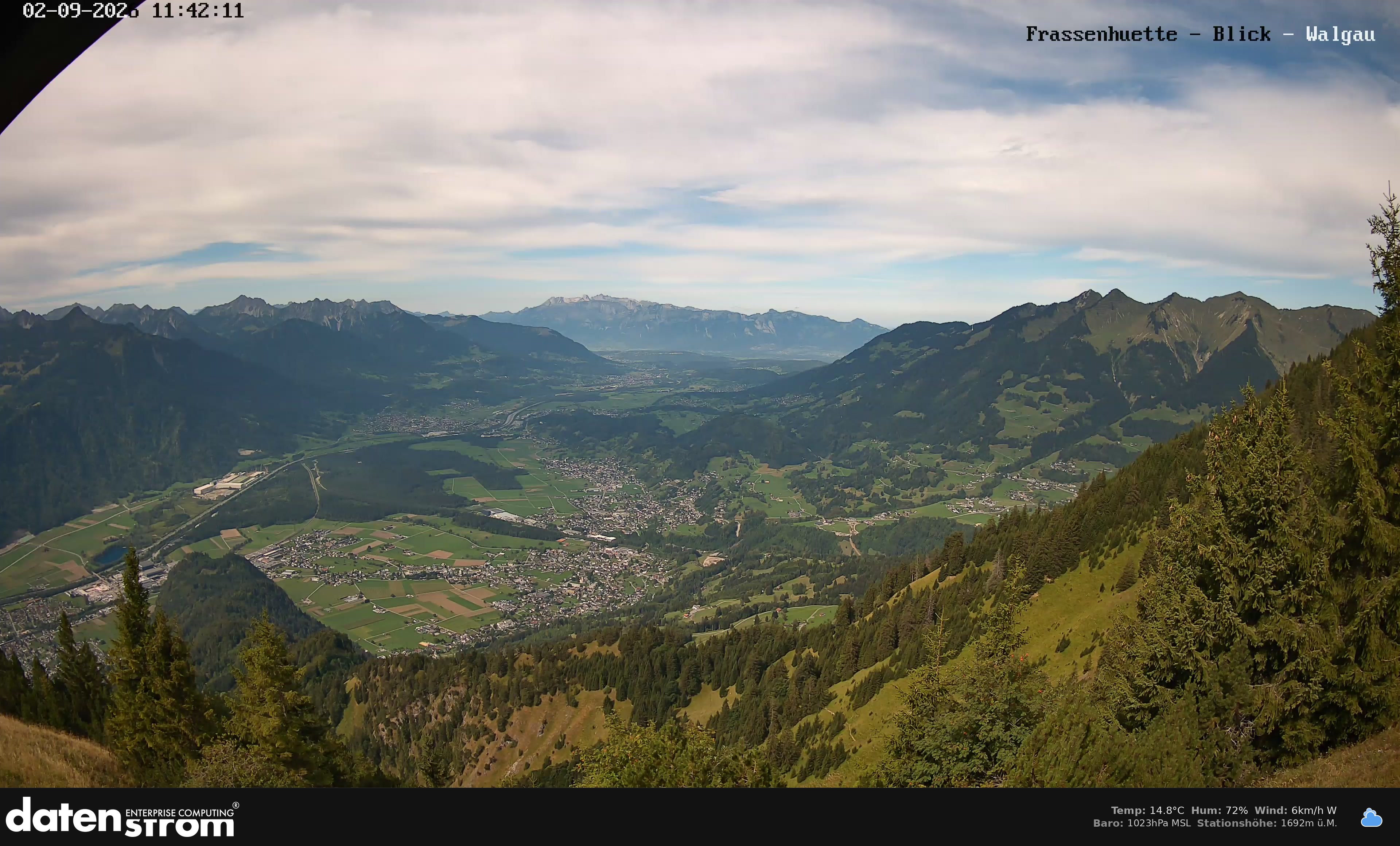 Bludenz - Walgau