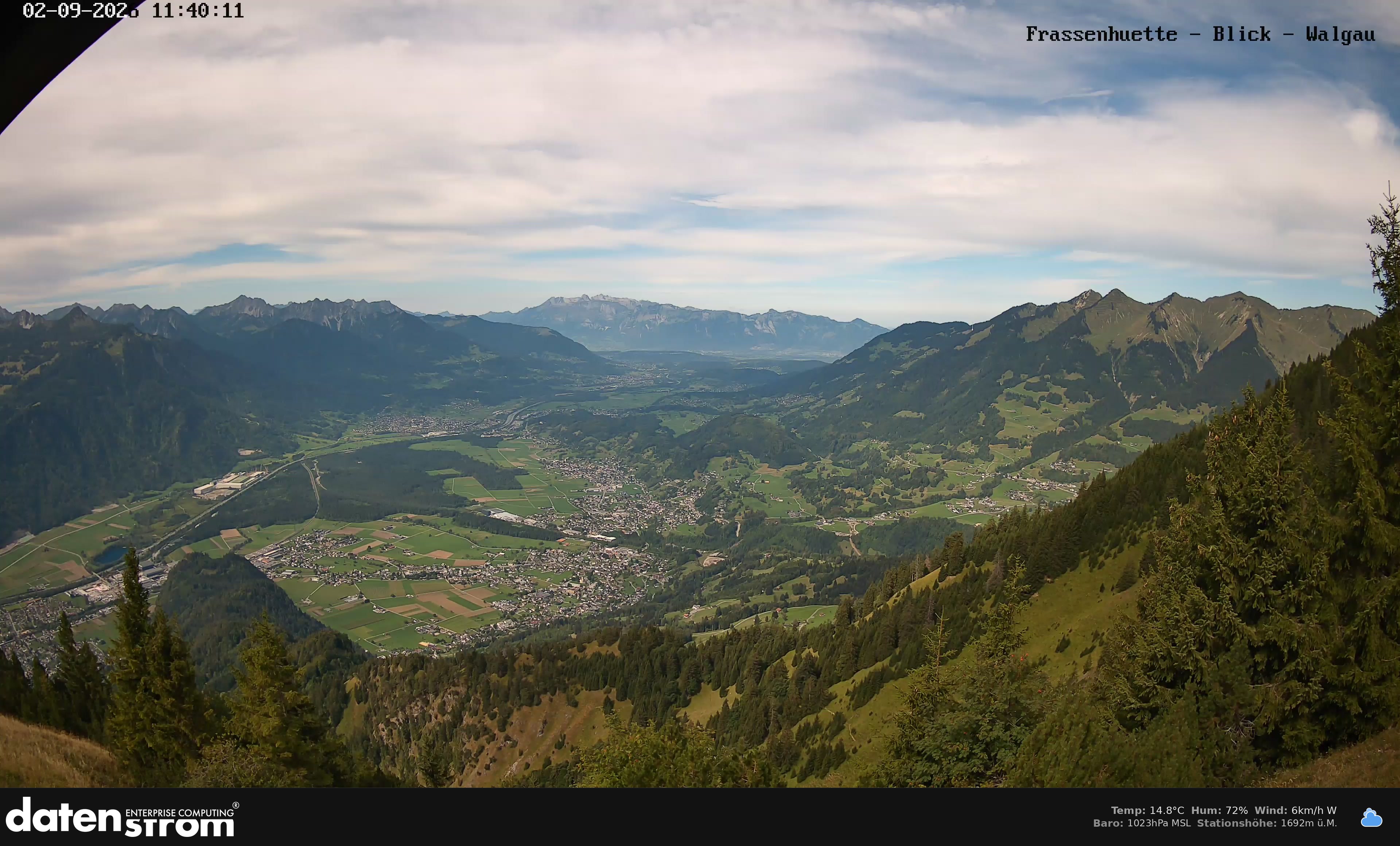 Bludenz - Walgau