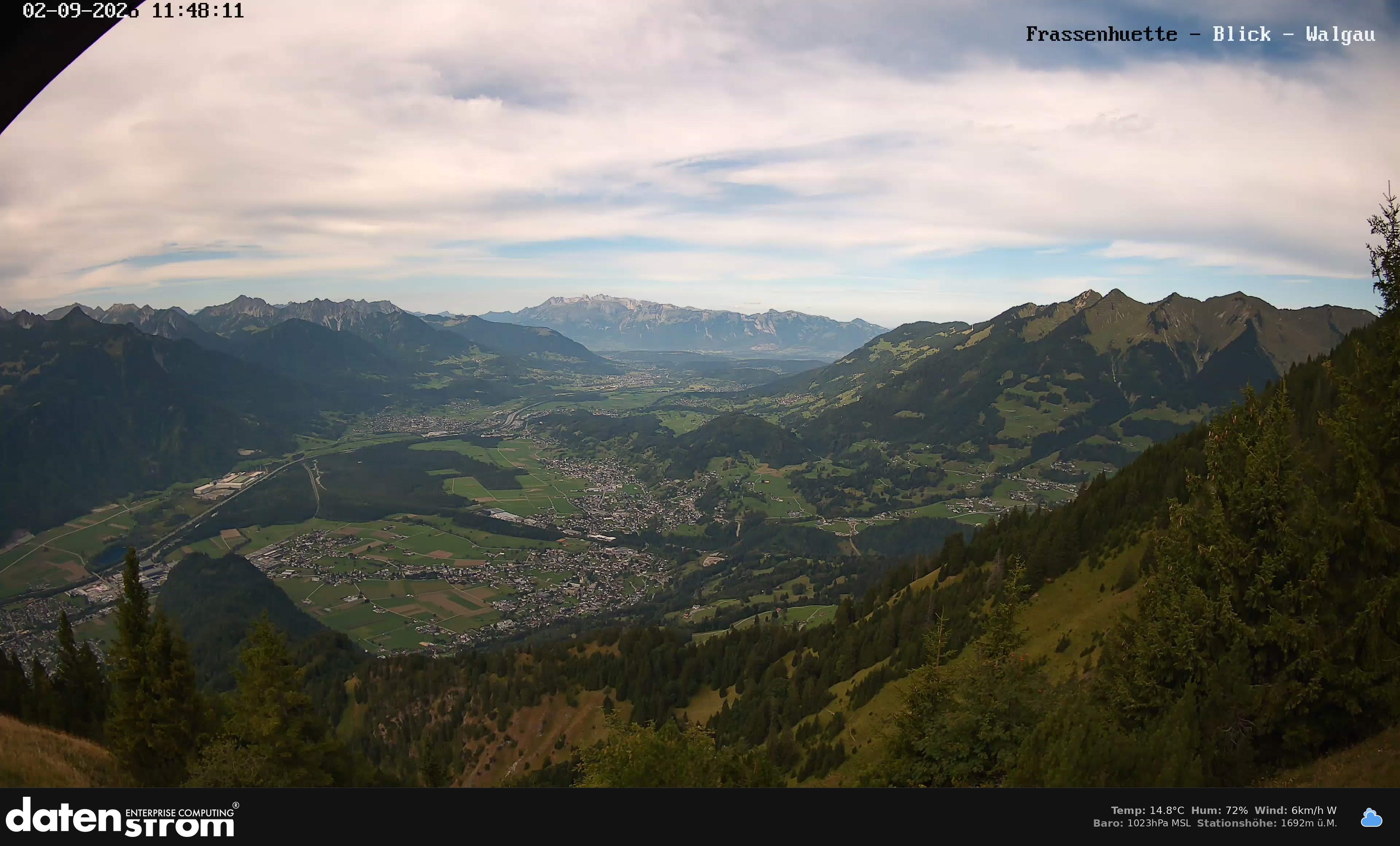 Bludenz - Walgau