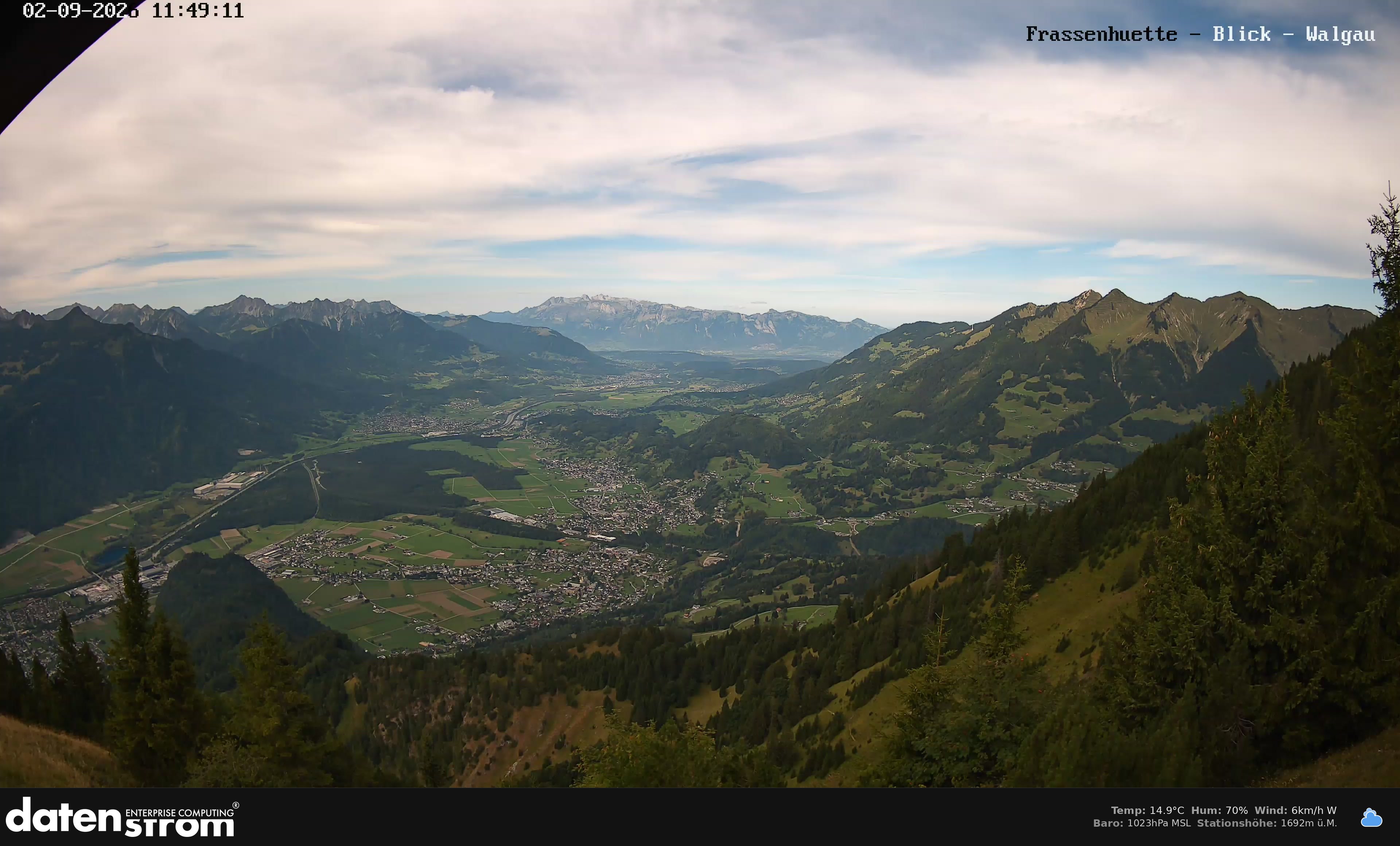 Bludenz - Walgau