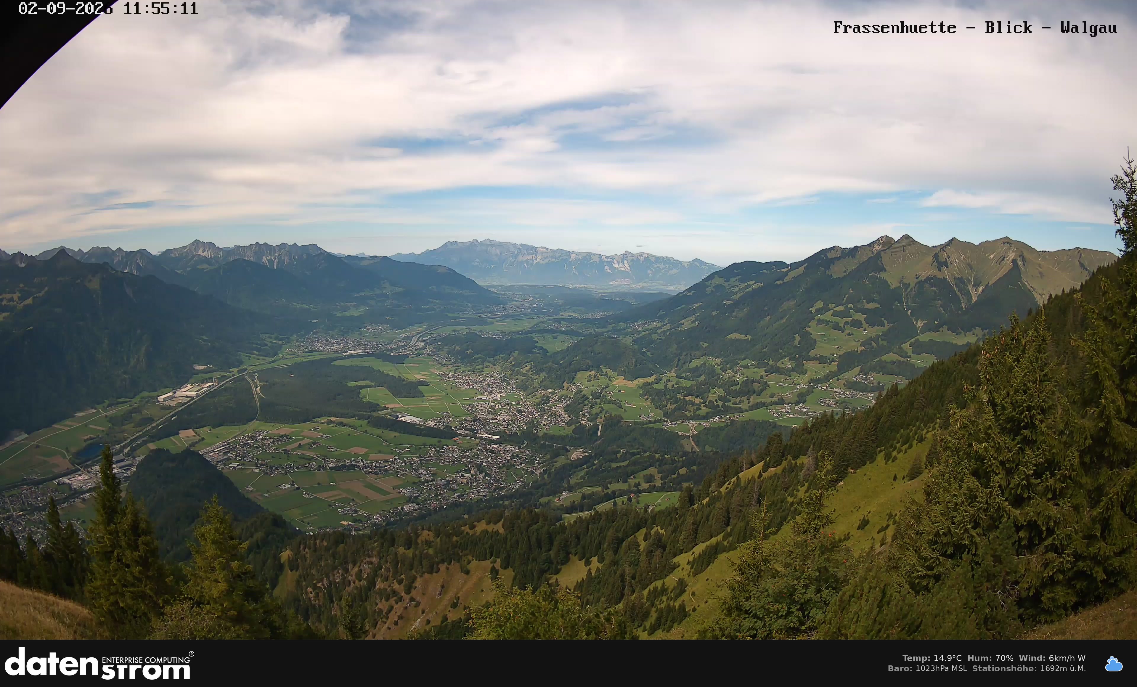 Bludenz - Walgau