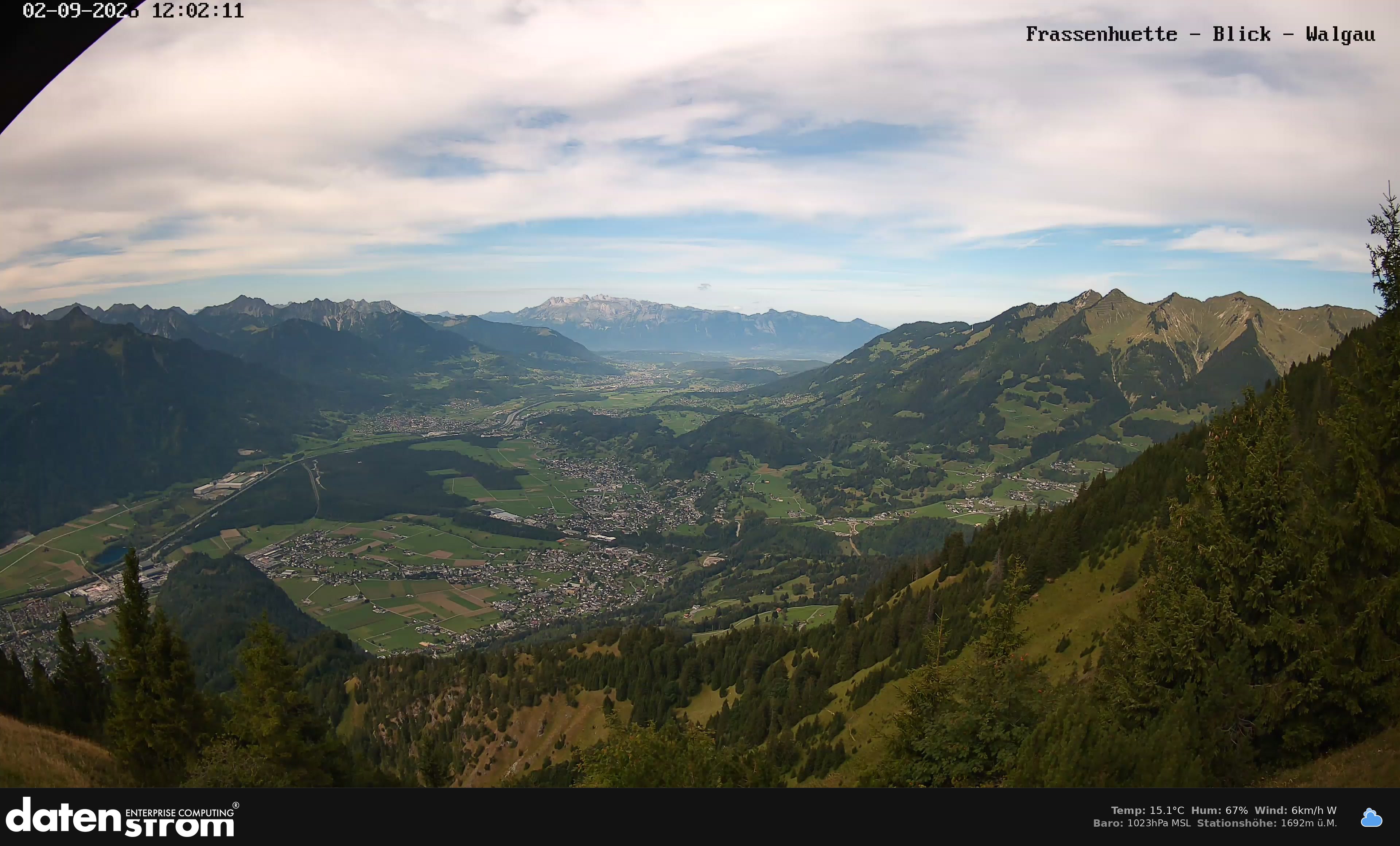 Bludenz - Walgau