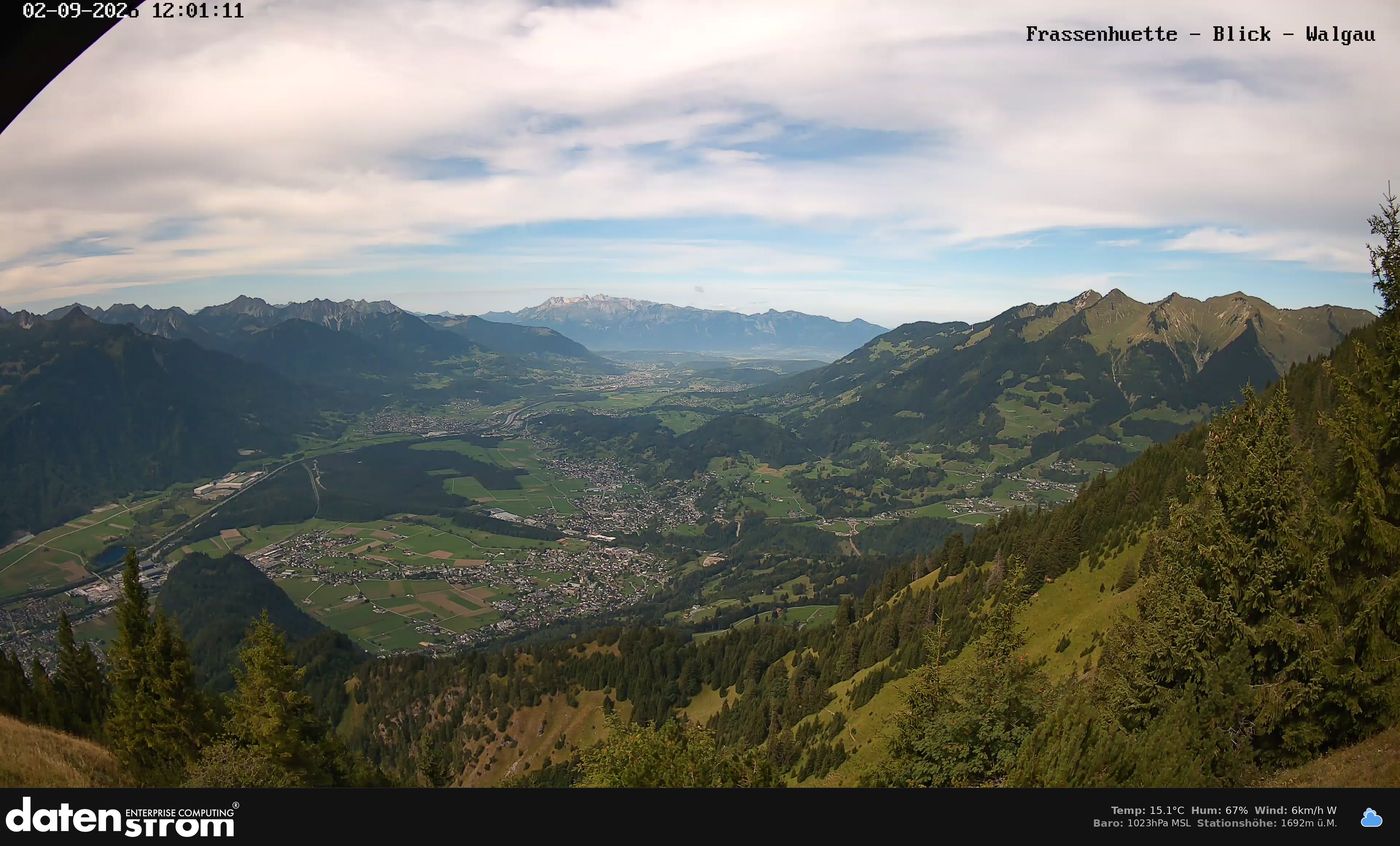 Bludenz - Walgau