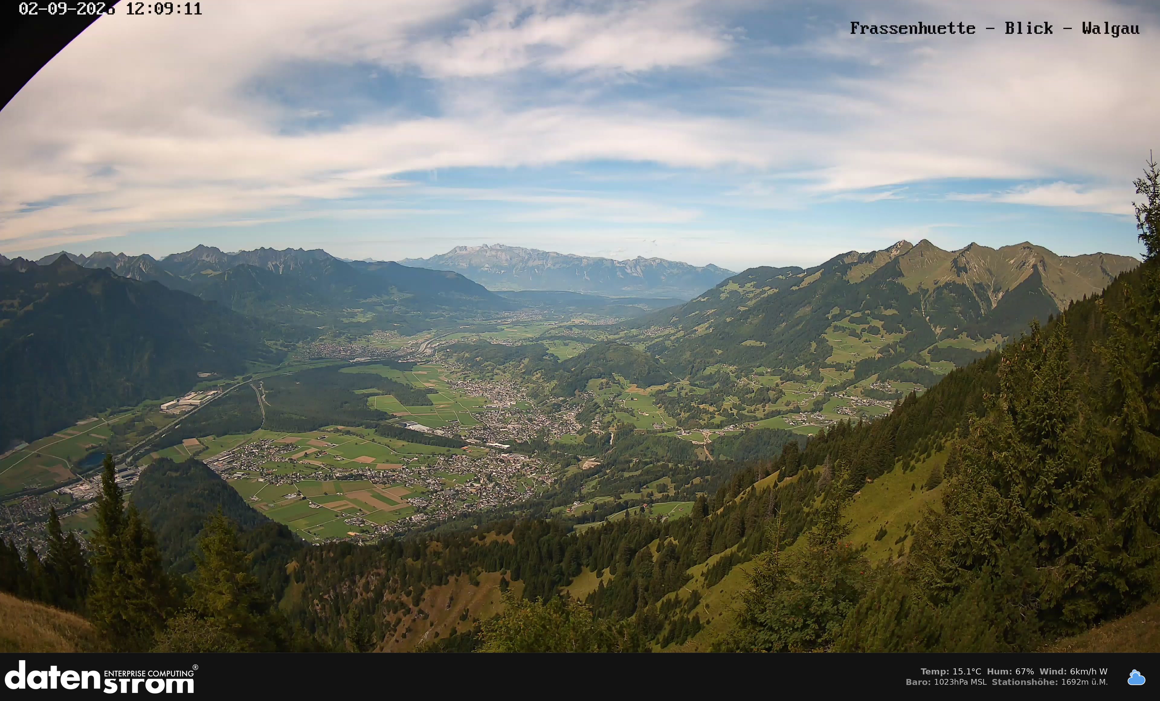 Bludenz - Walgau
