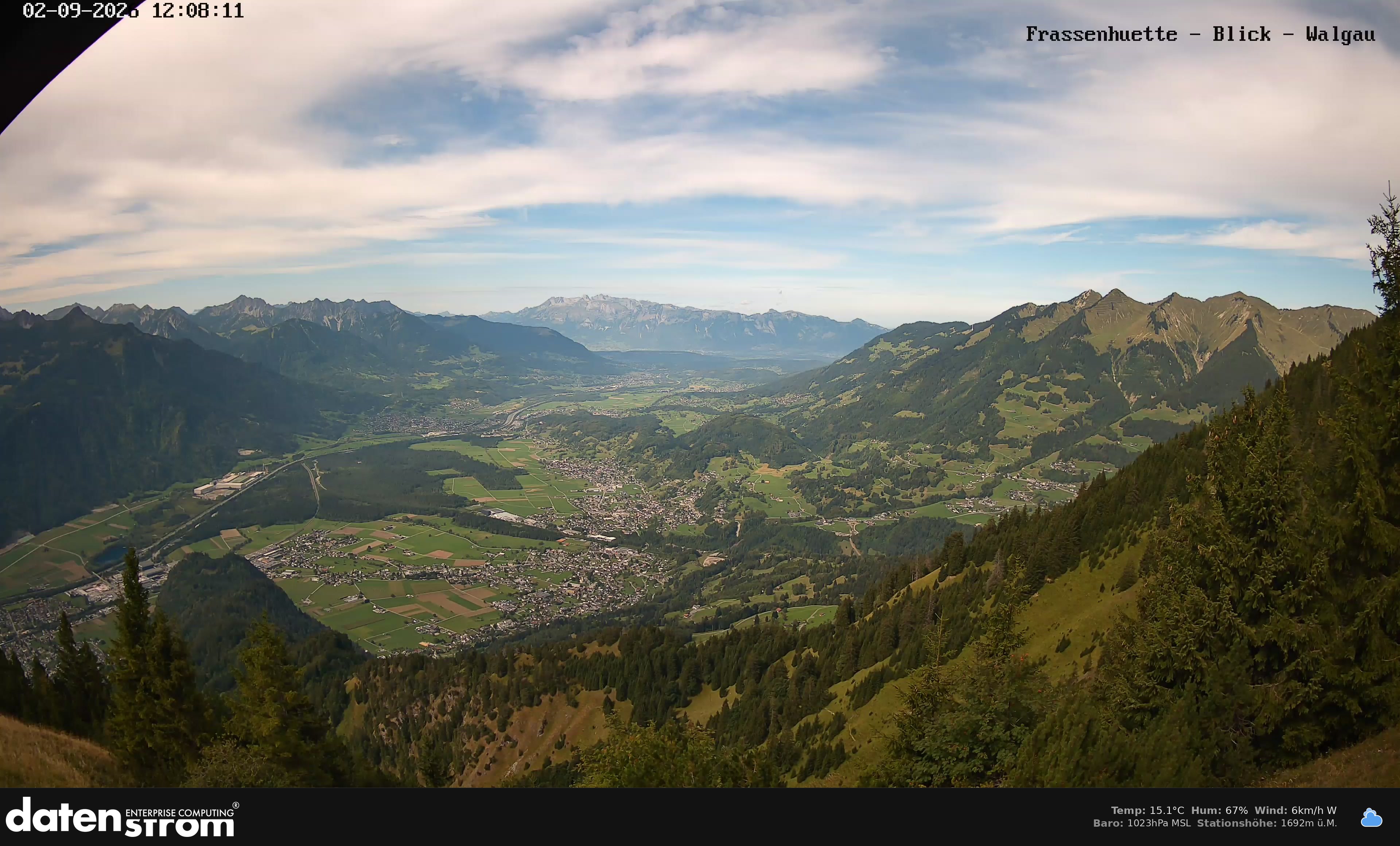 Bludenz - Walgau