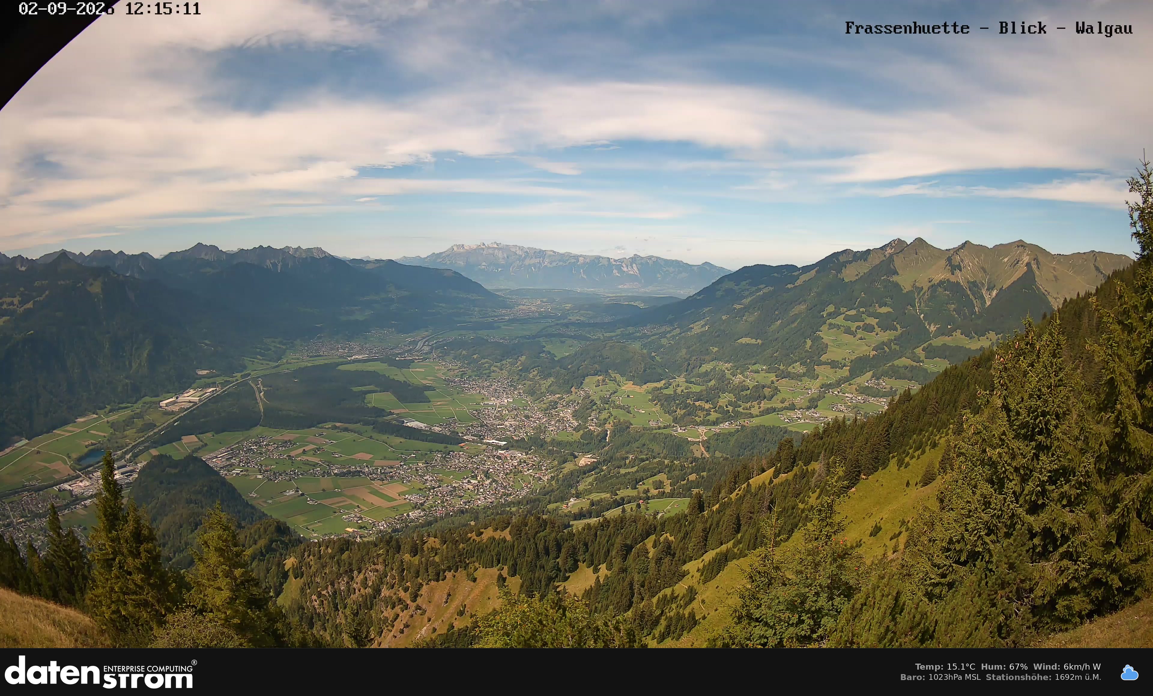 Bludenz - Walgau