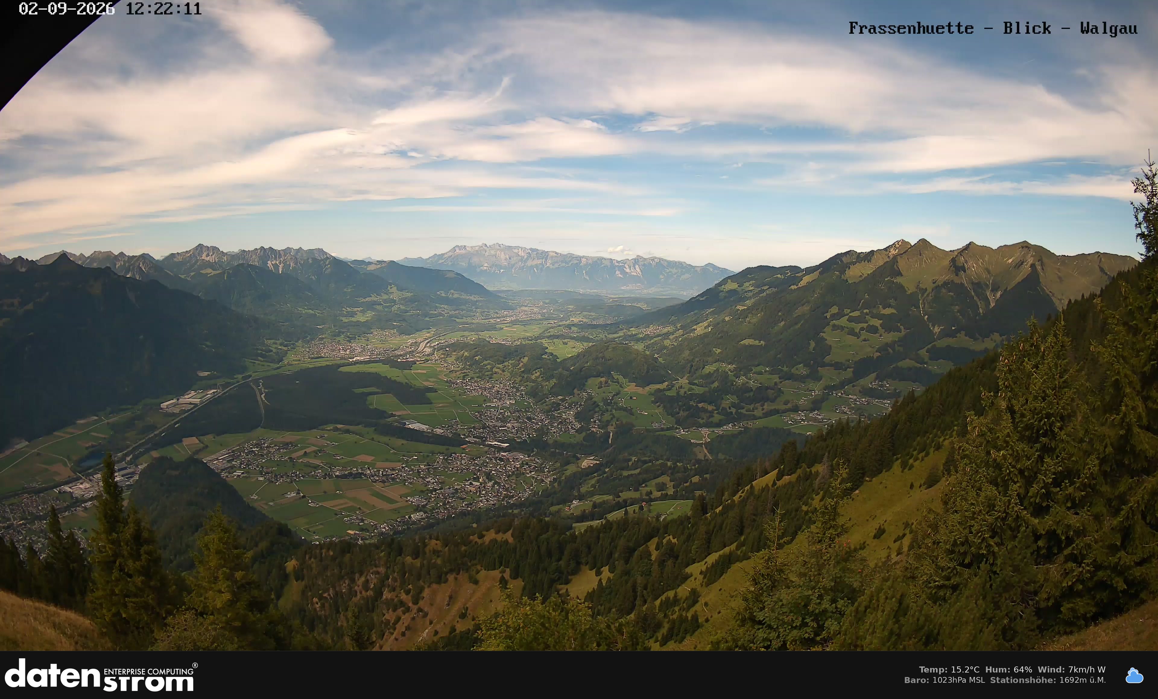 Bludenz - Walgau