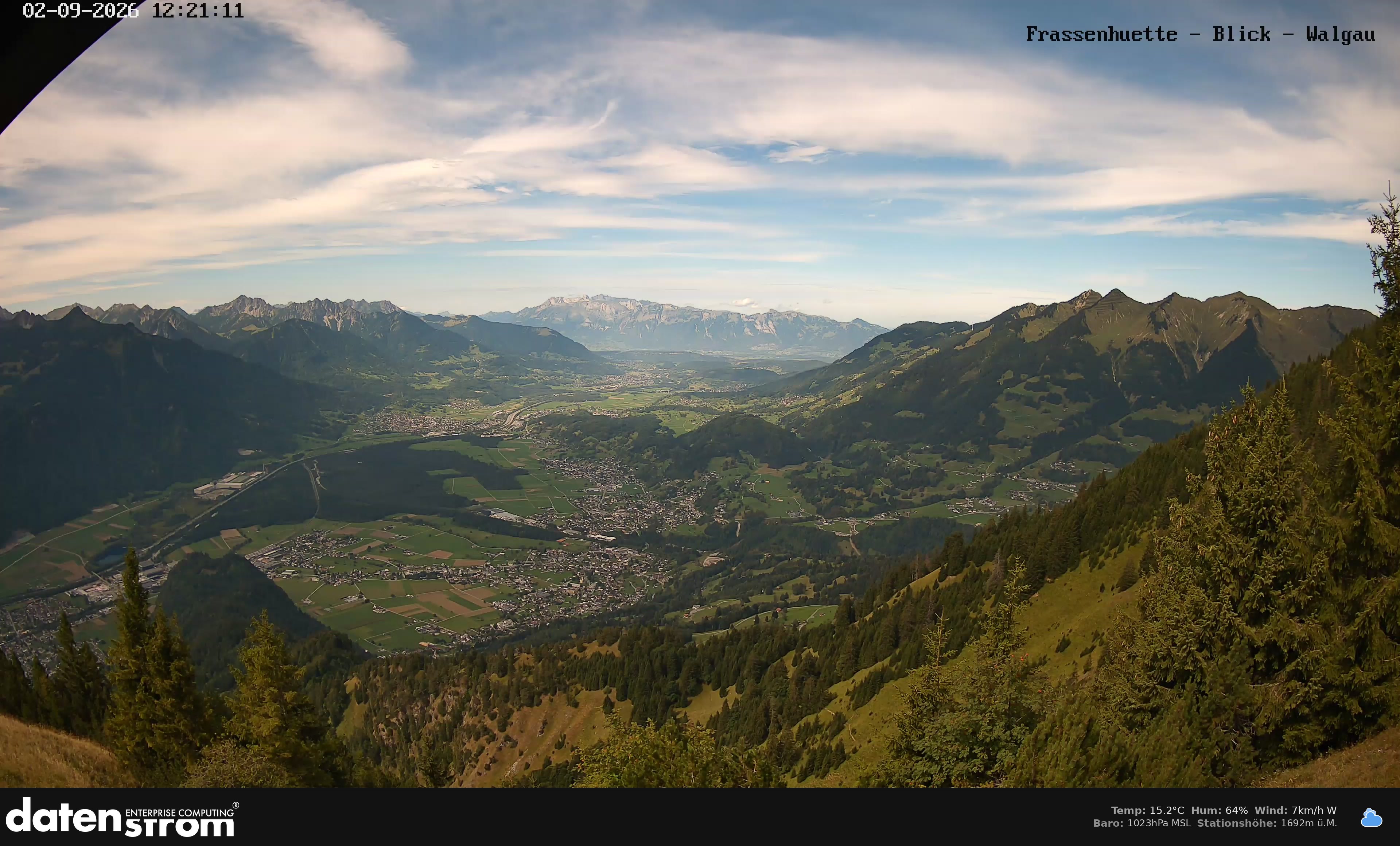 Bludenz - Walgau
