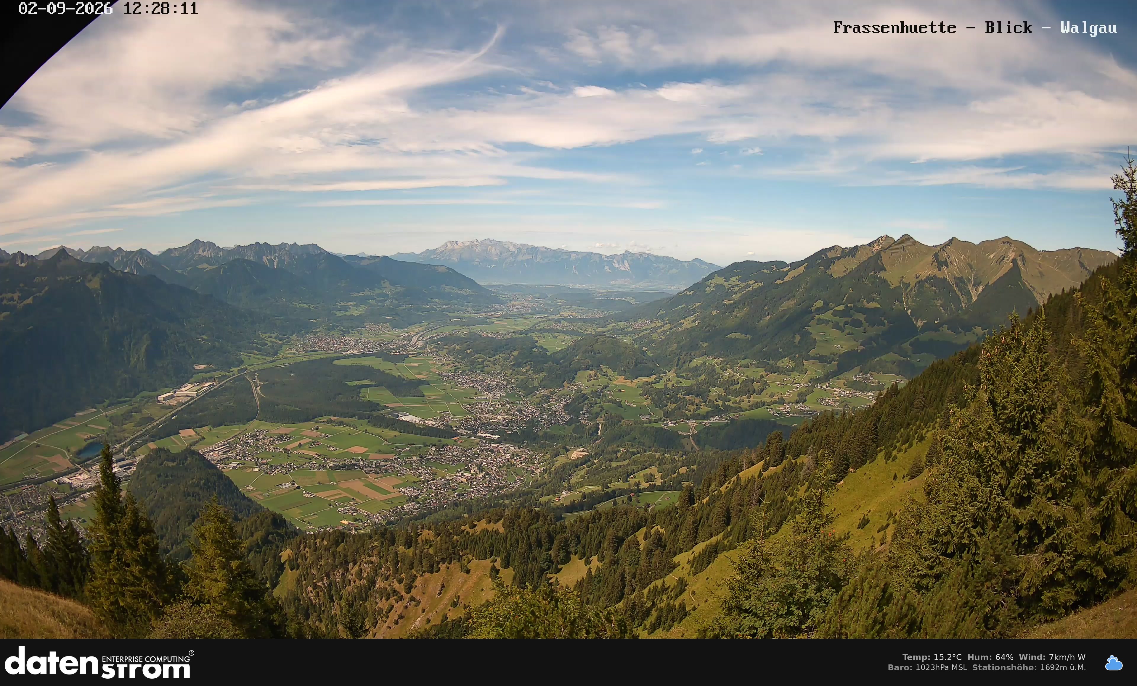 Bludenz - Walgau