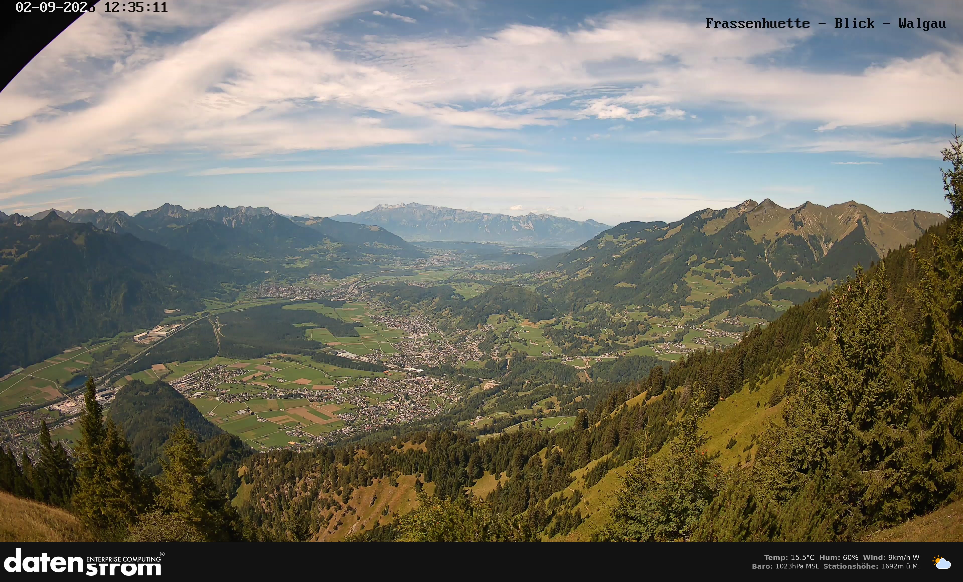 Bludenz - Walgau