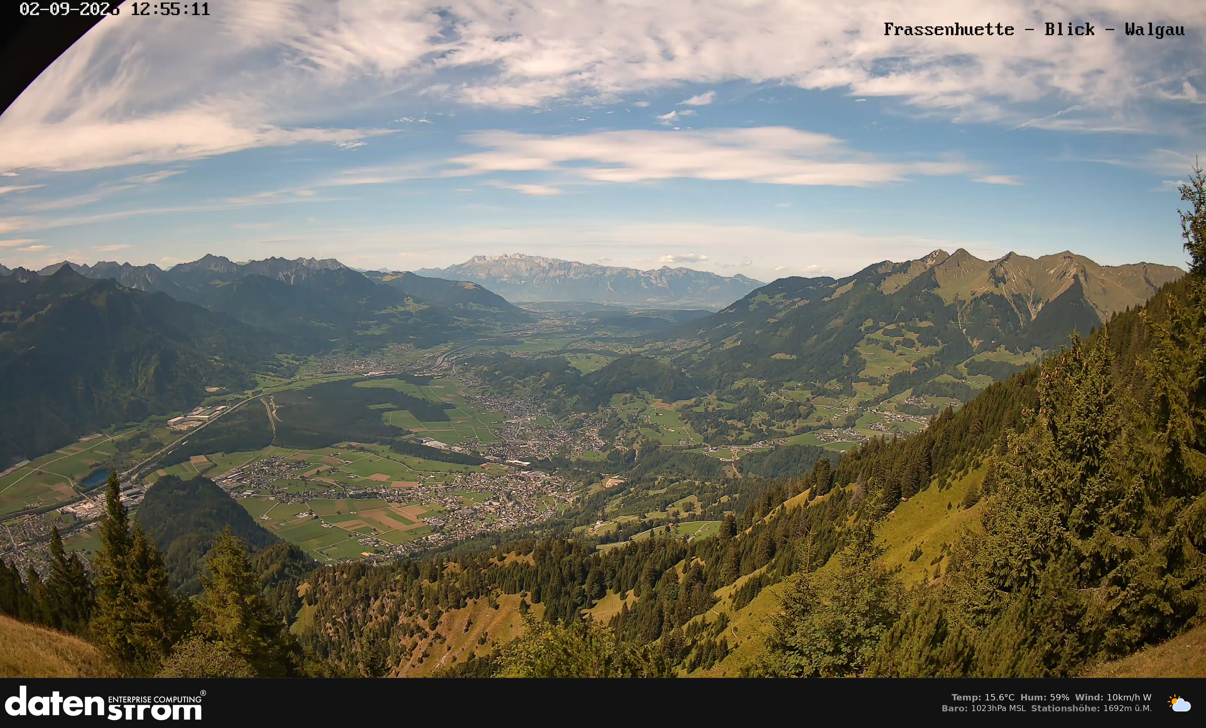 Bludenz - Walgau
