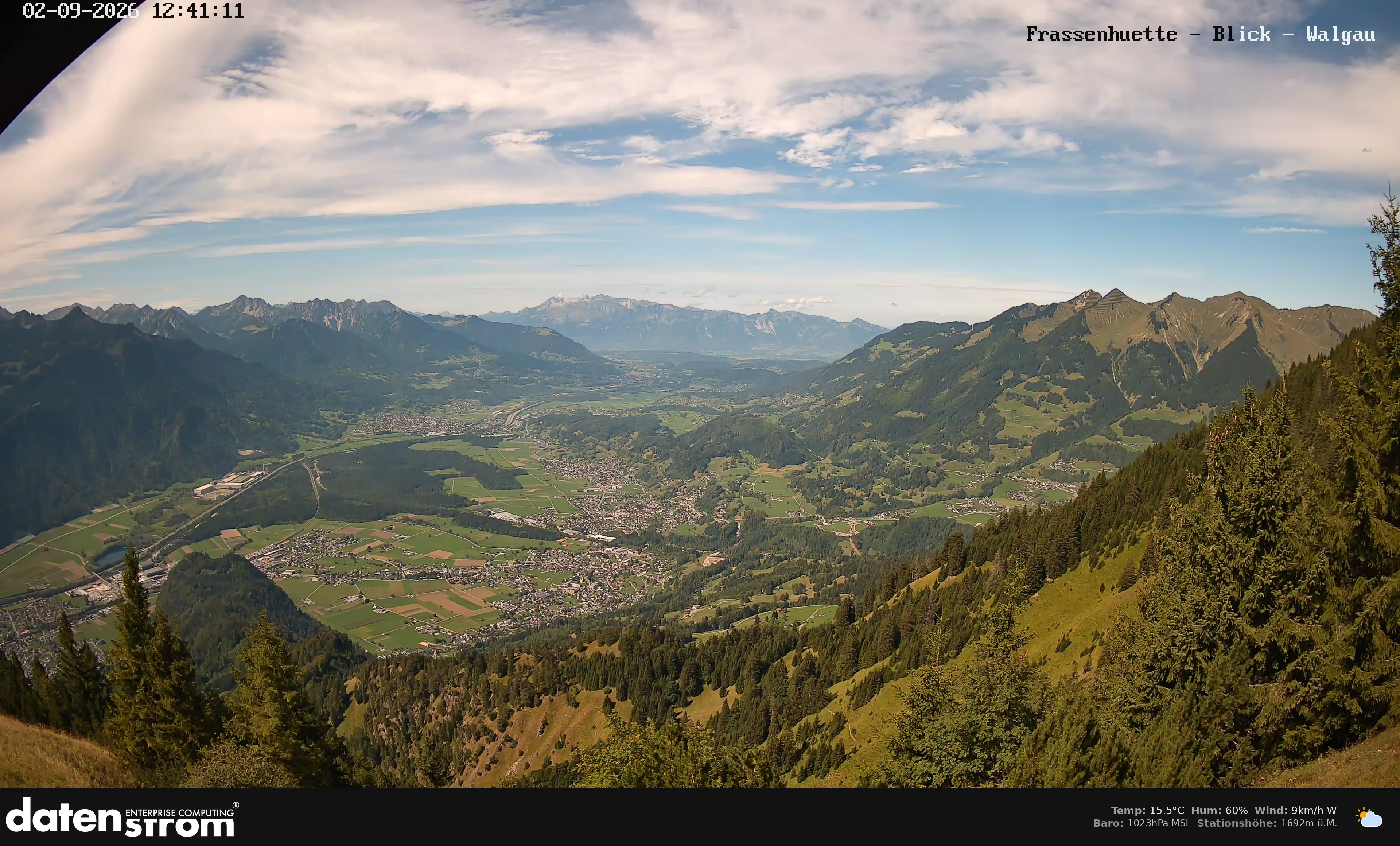 Bludenz - Walgau