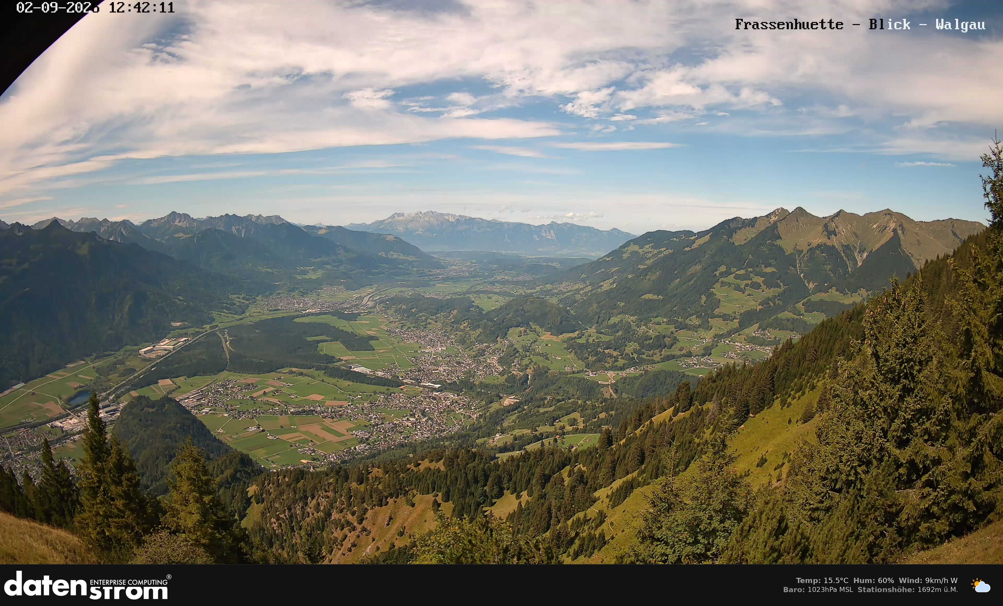 Bludenz - Walgau