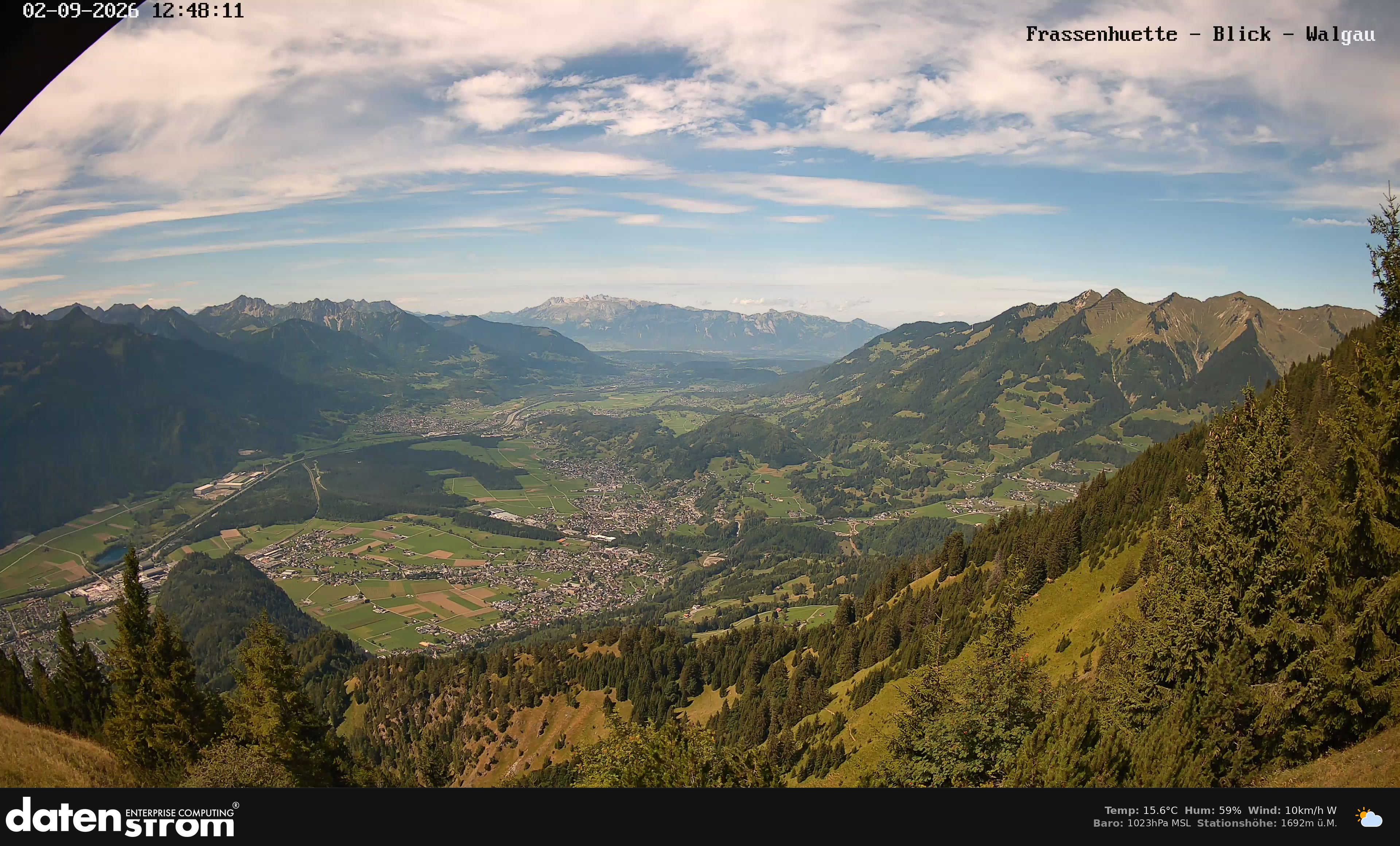 Bludenz - Walgau