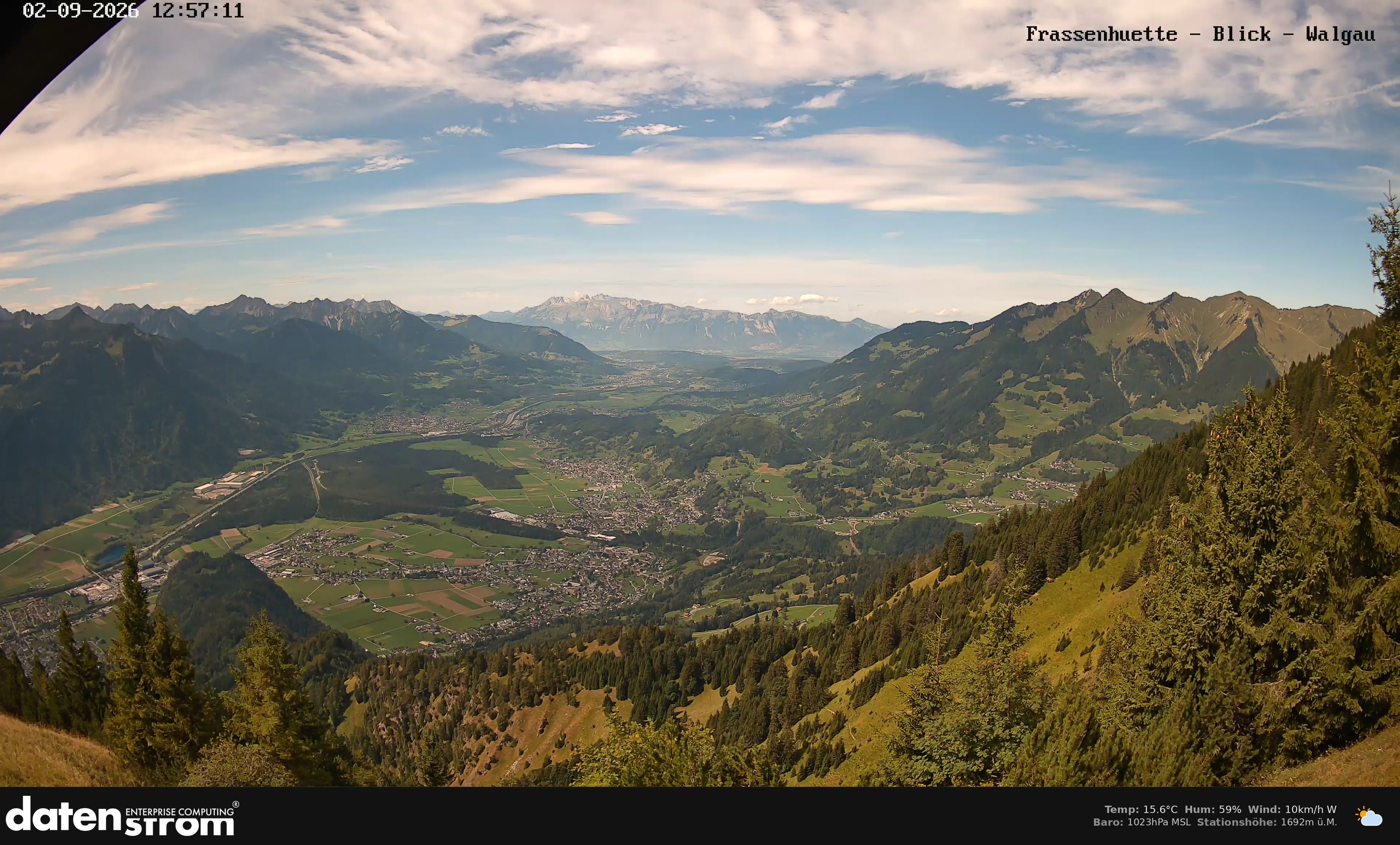 Bludenz - Walgau