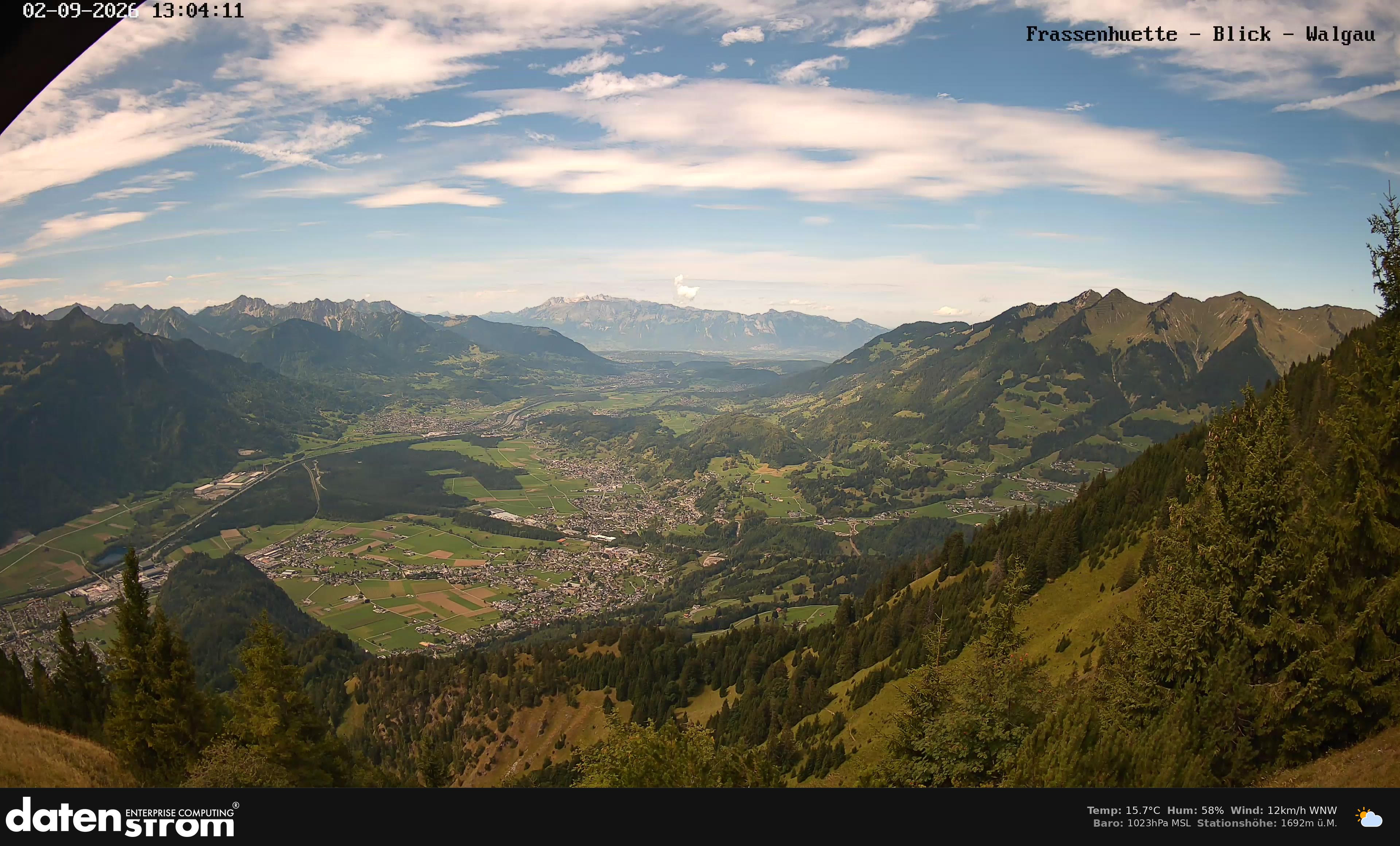 Bludenz - Walgau