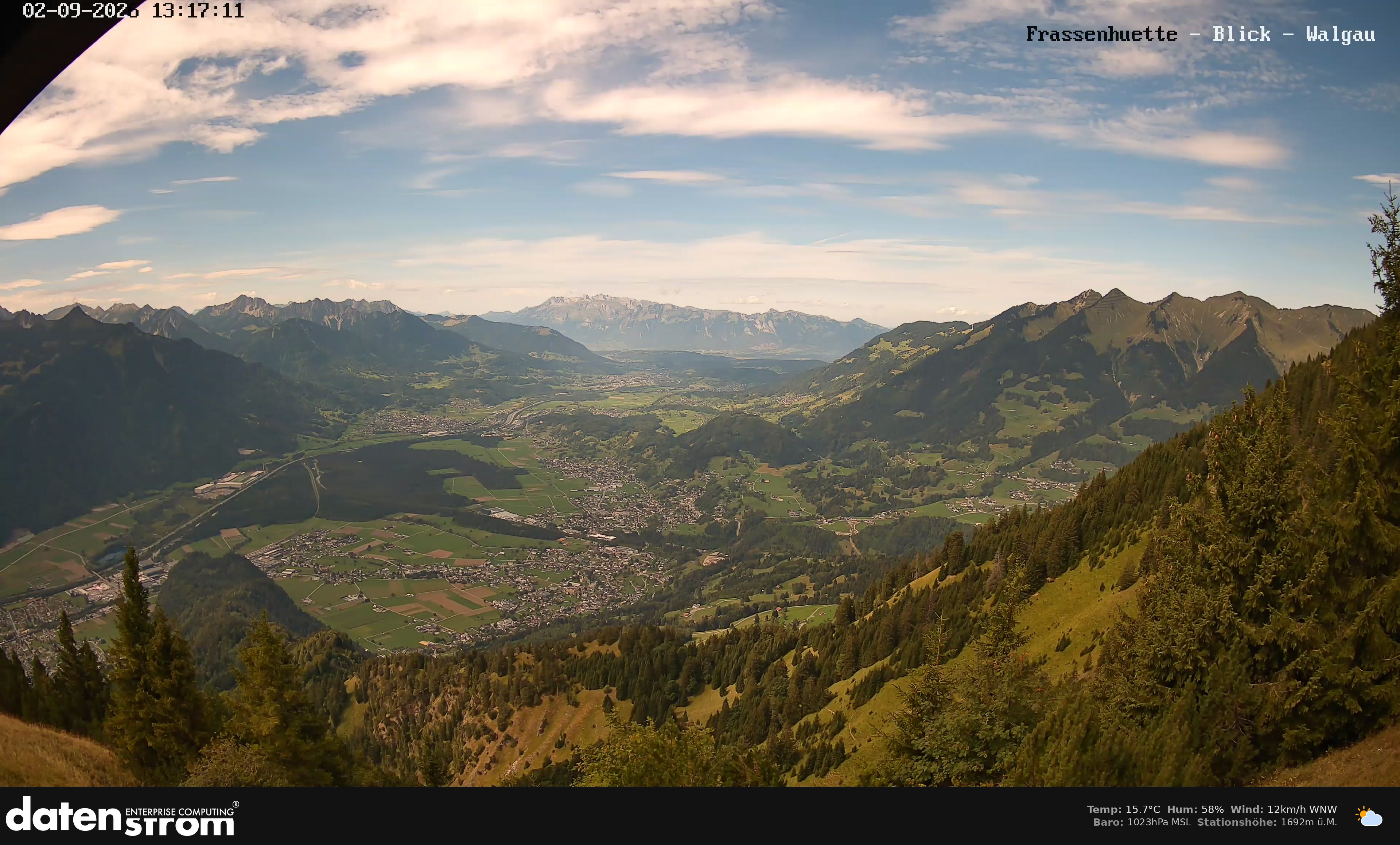 Bludenz - Walgau